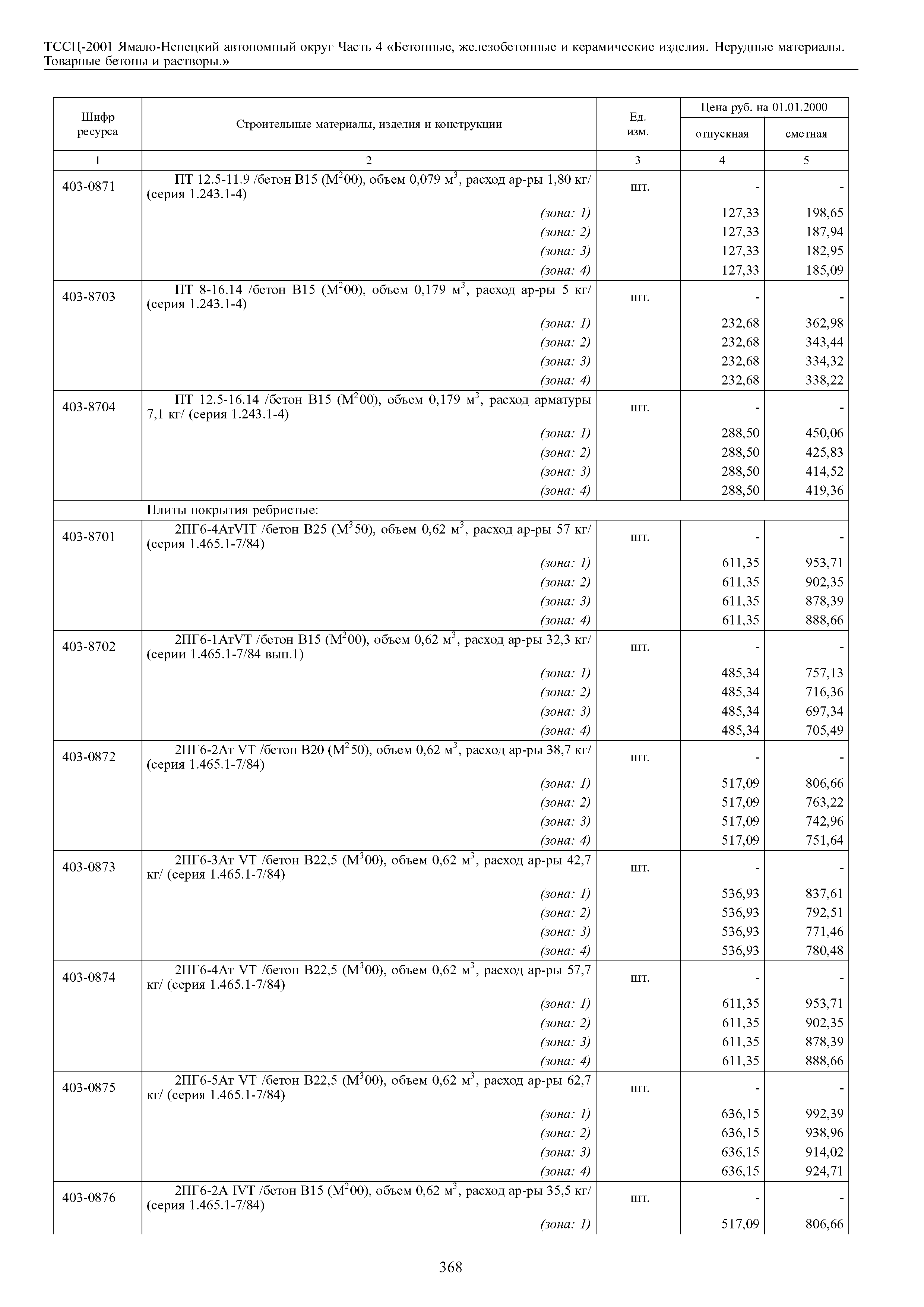 ТССЦ Ямало-Ненецкий автономный округ 04-2001