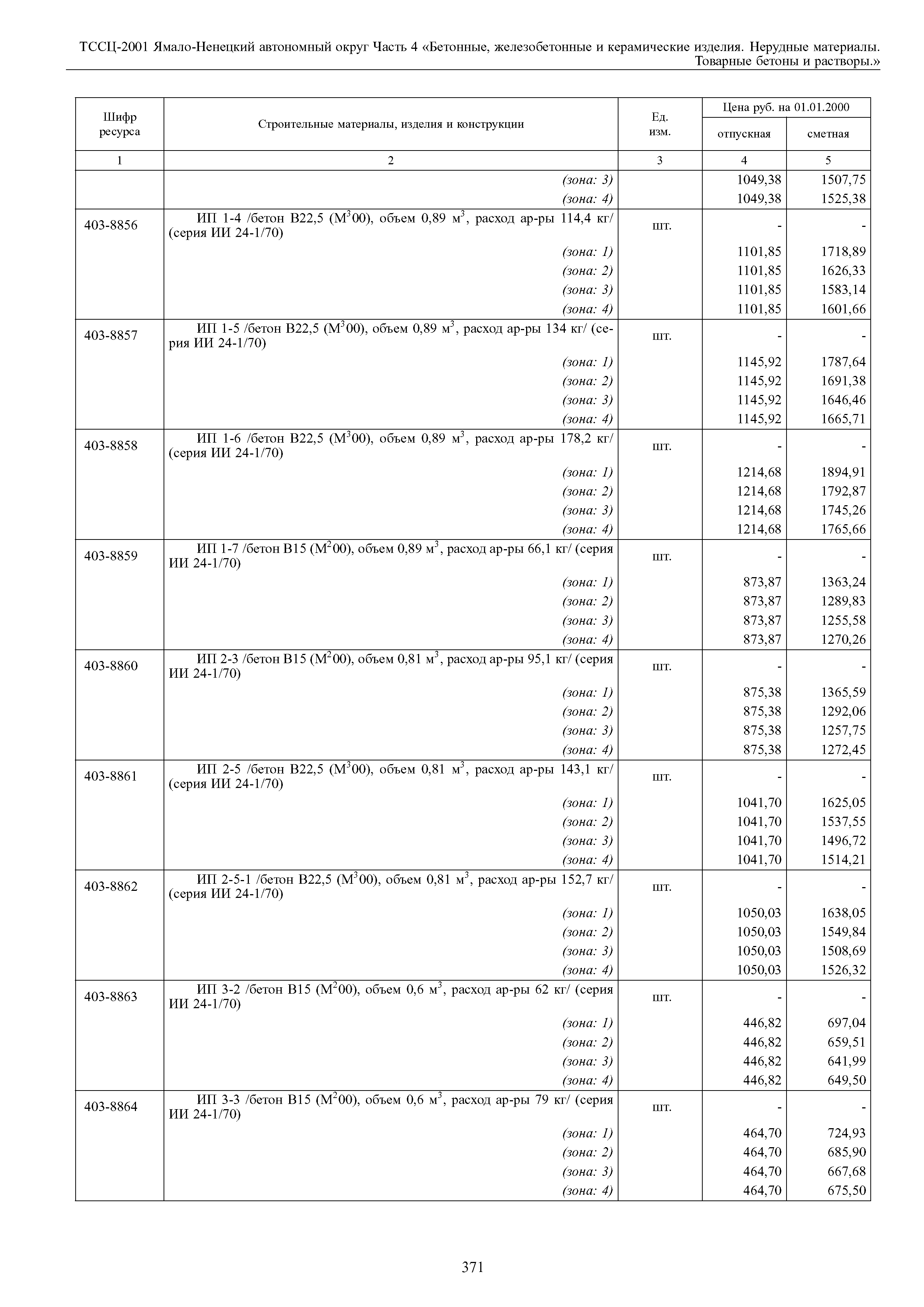 ТССЦ Ямало-Ненецкий автономный округ 04-2001