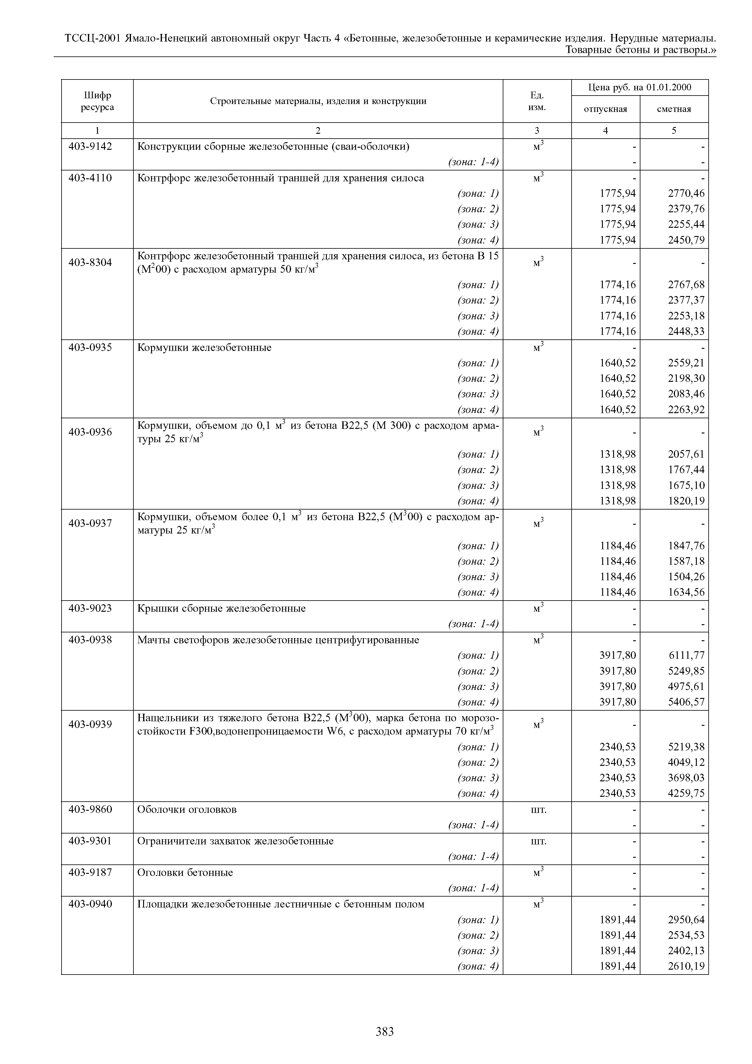 ТССЦ Ямало-Ненецкий автономный округ 04-2001