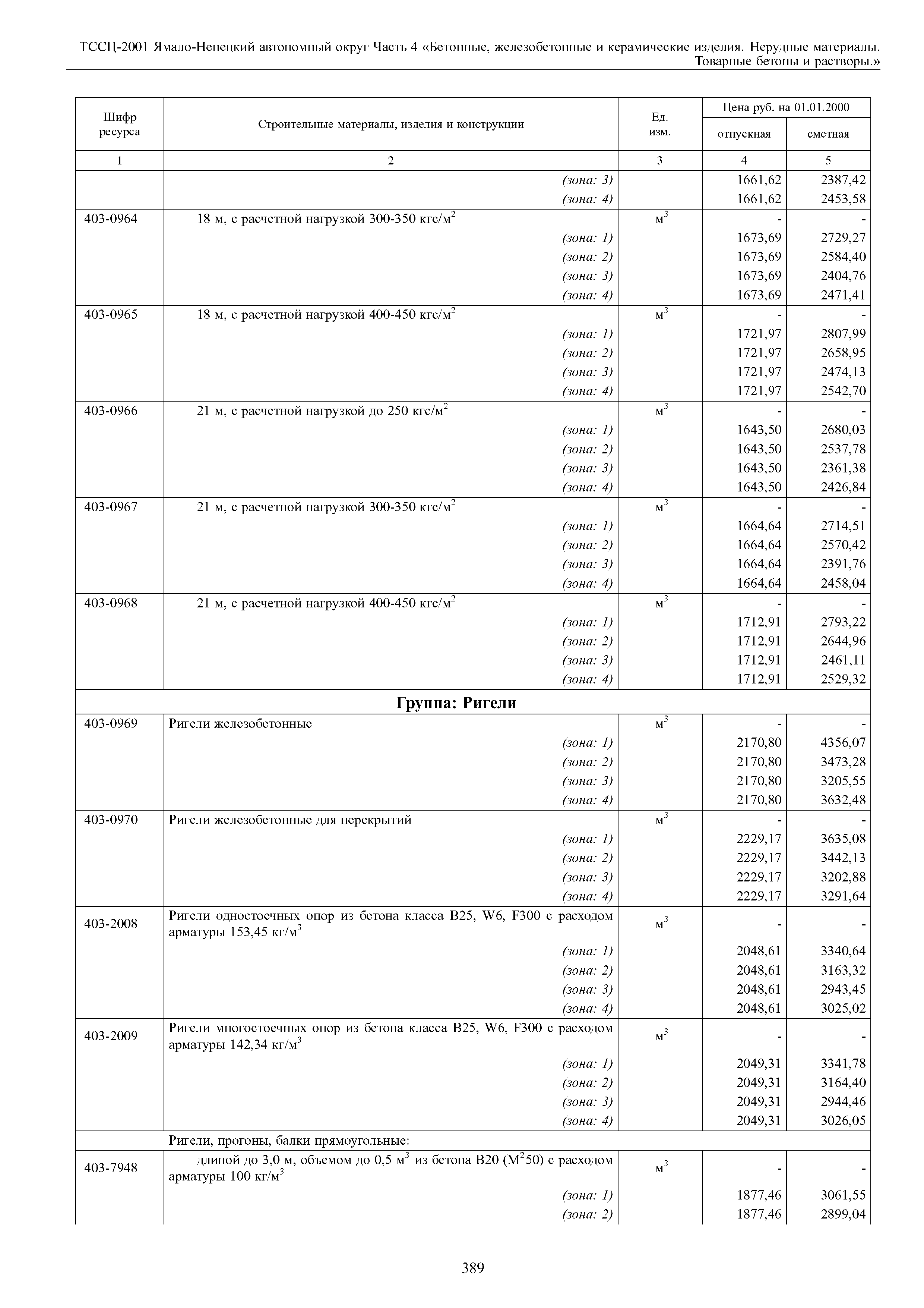 ТССЦ Ямало-Ненецкий автономный округ 04-2001