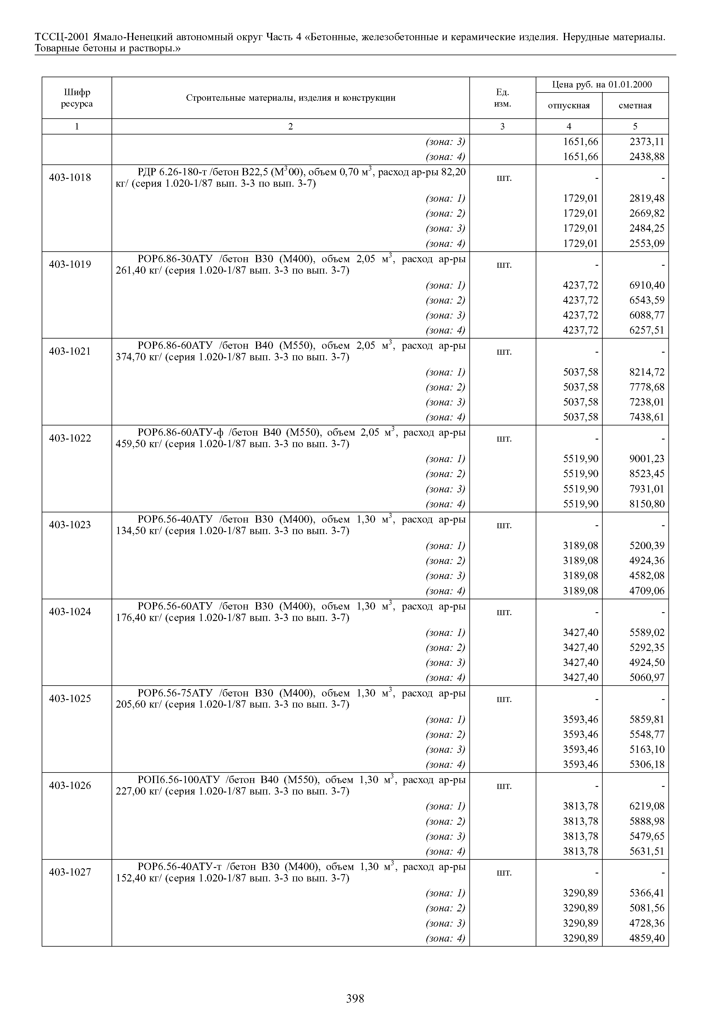 ТССЦ Ямало-Ненецкий автономный округ 04-2001