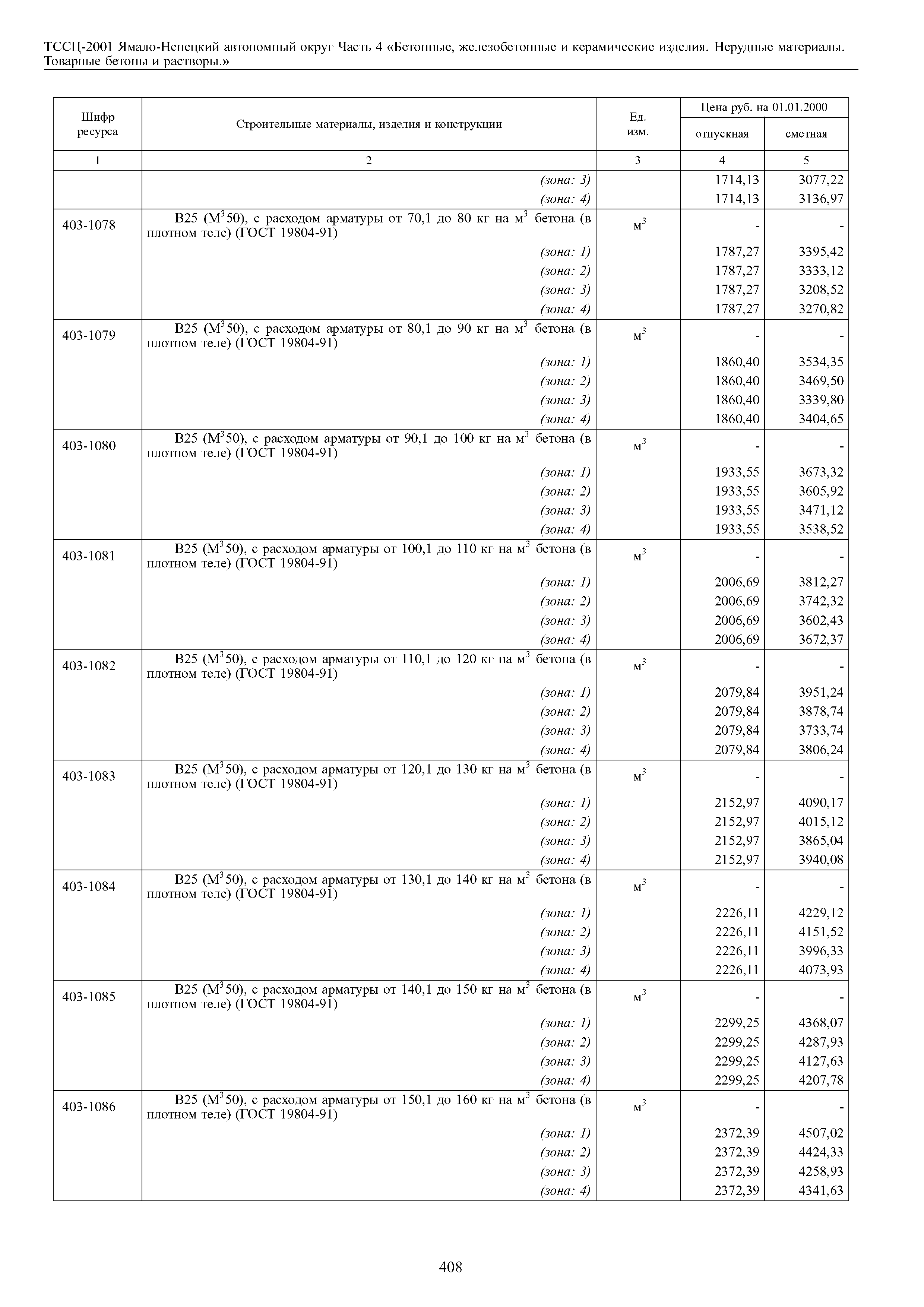 ТССЦ Ямало-Ненецкий автономный округ 04-2001