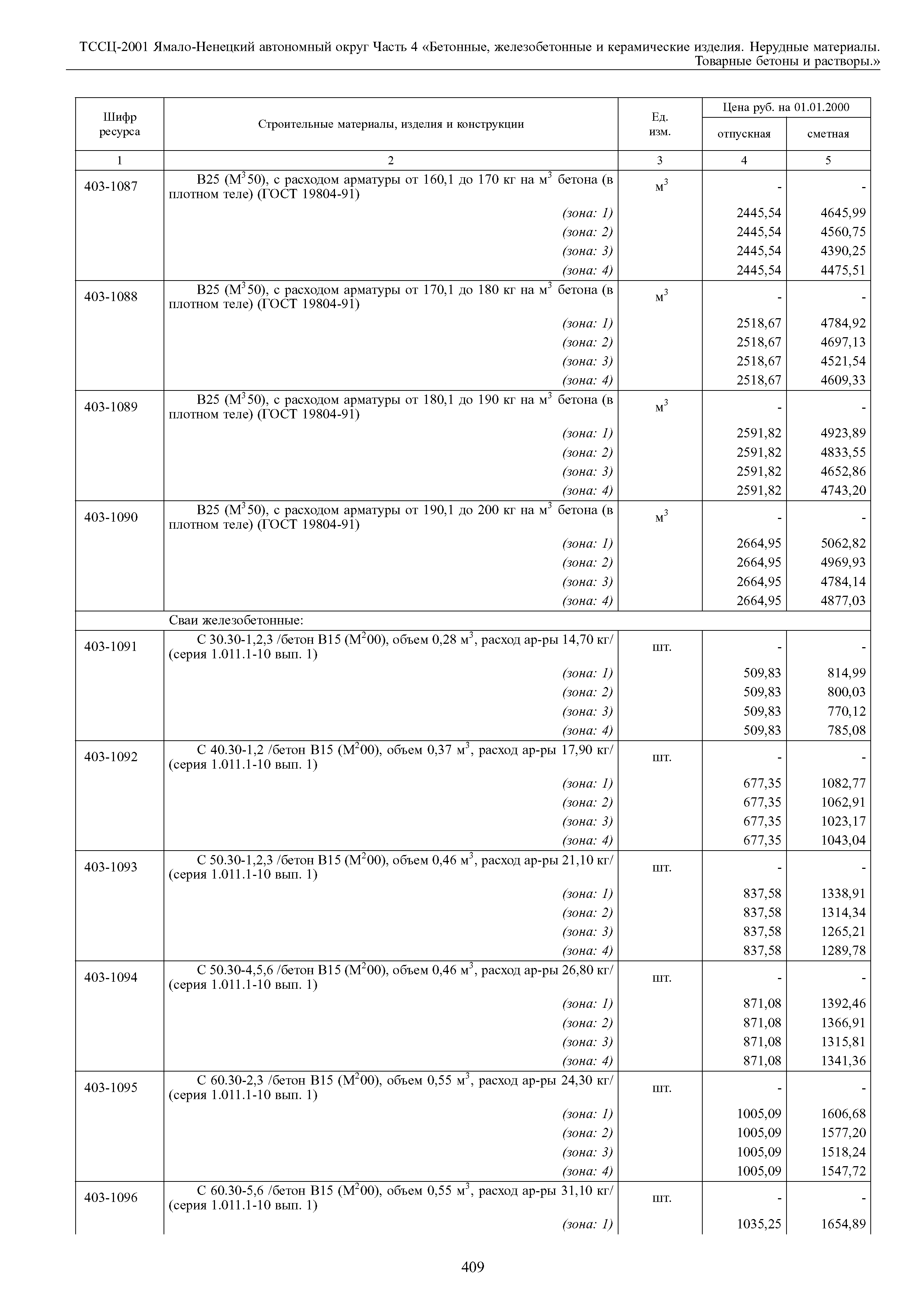 ТССЦ Ямало-Ненецкий автономный округ 04-2001