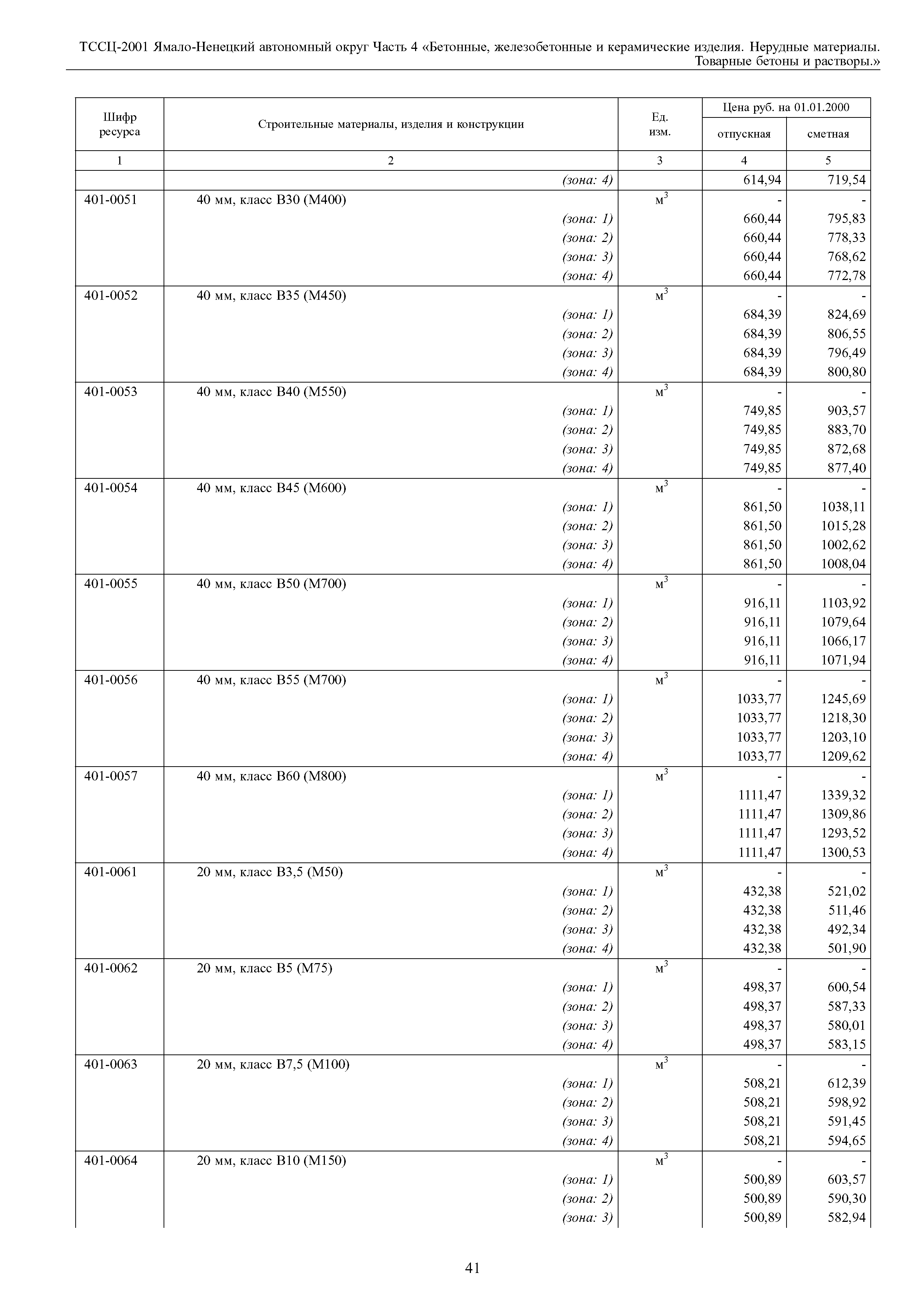 ТССЦ Ямало-Ненецкий автономный округ 04-2001