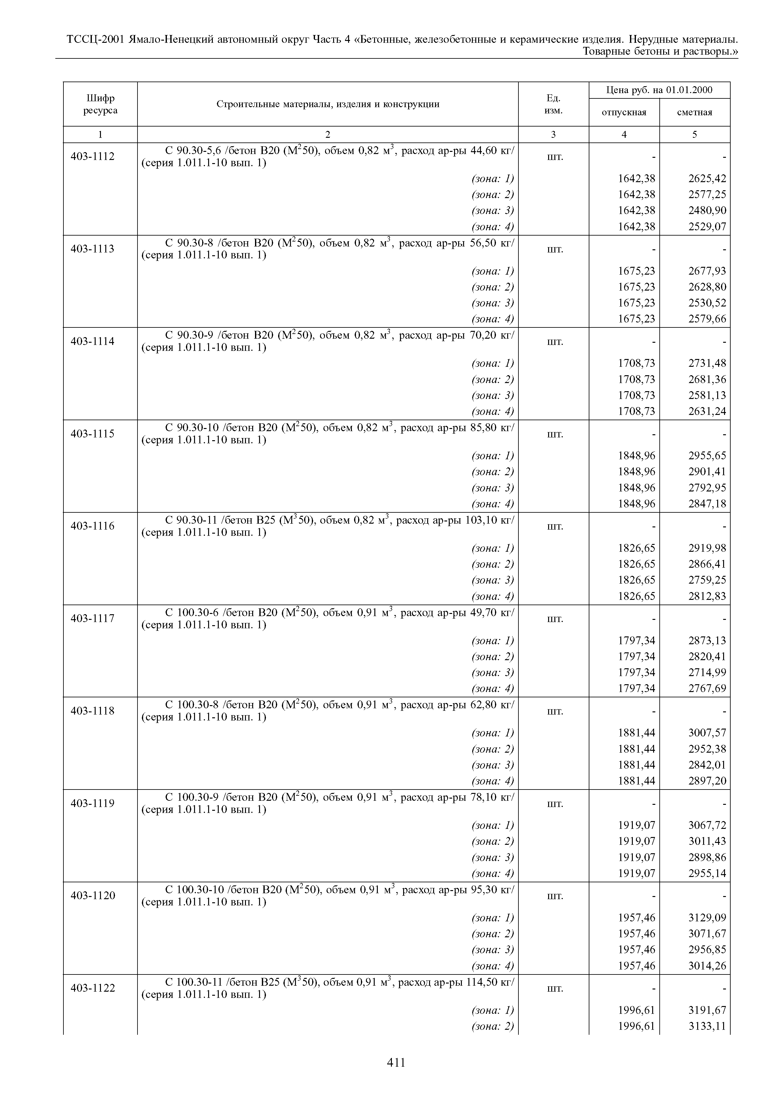 ТССЦ Ямало-Ненецкий автономный округ 04-2001