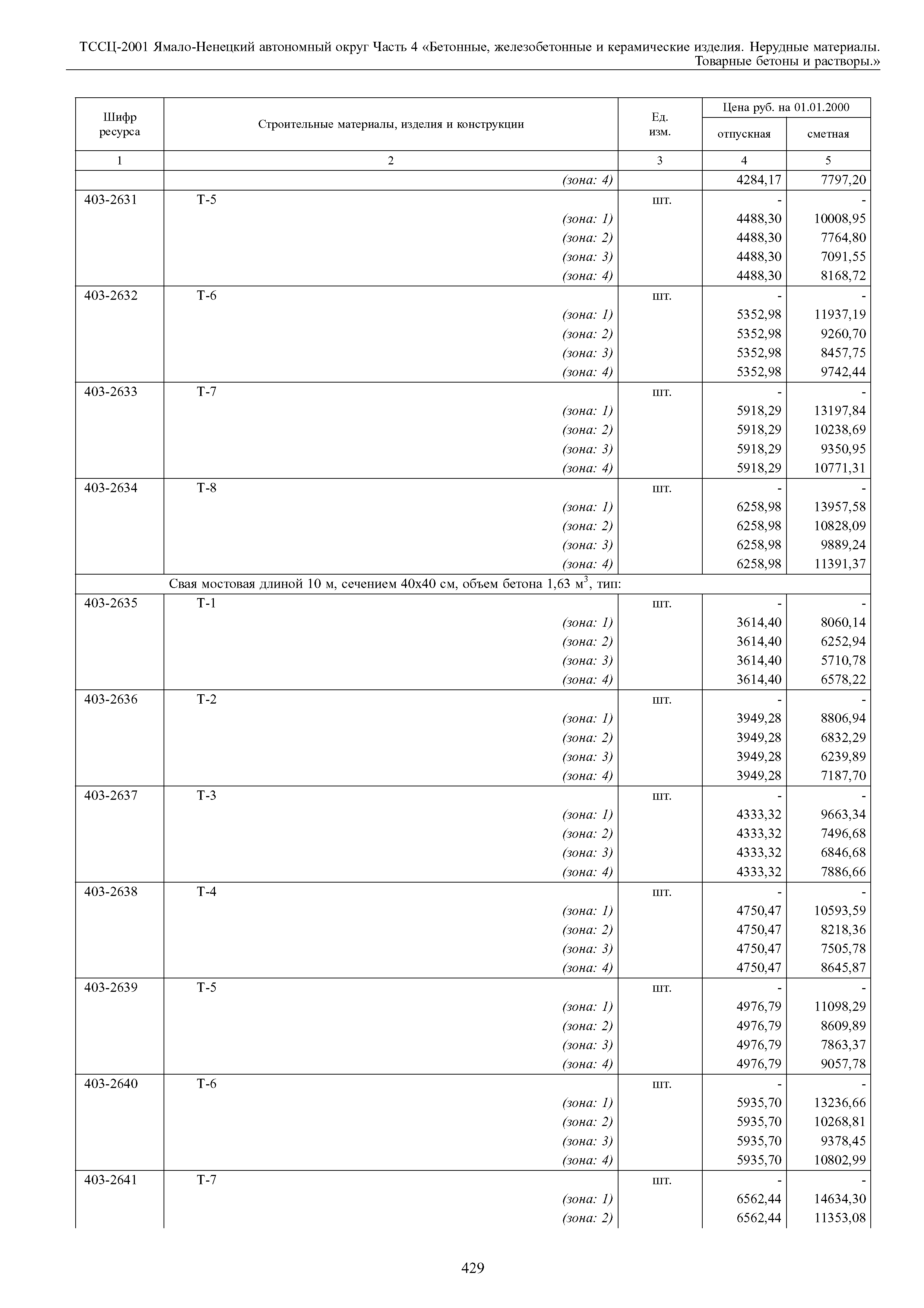 ТССЦ Ямало-Ненецкий автономный округ 04-2001