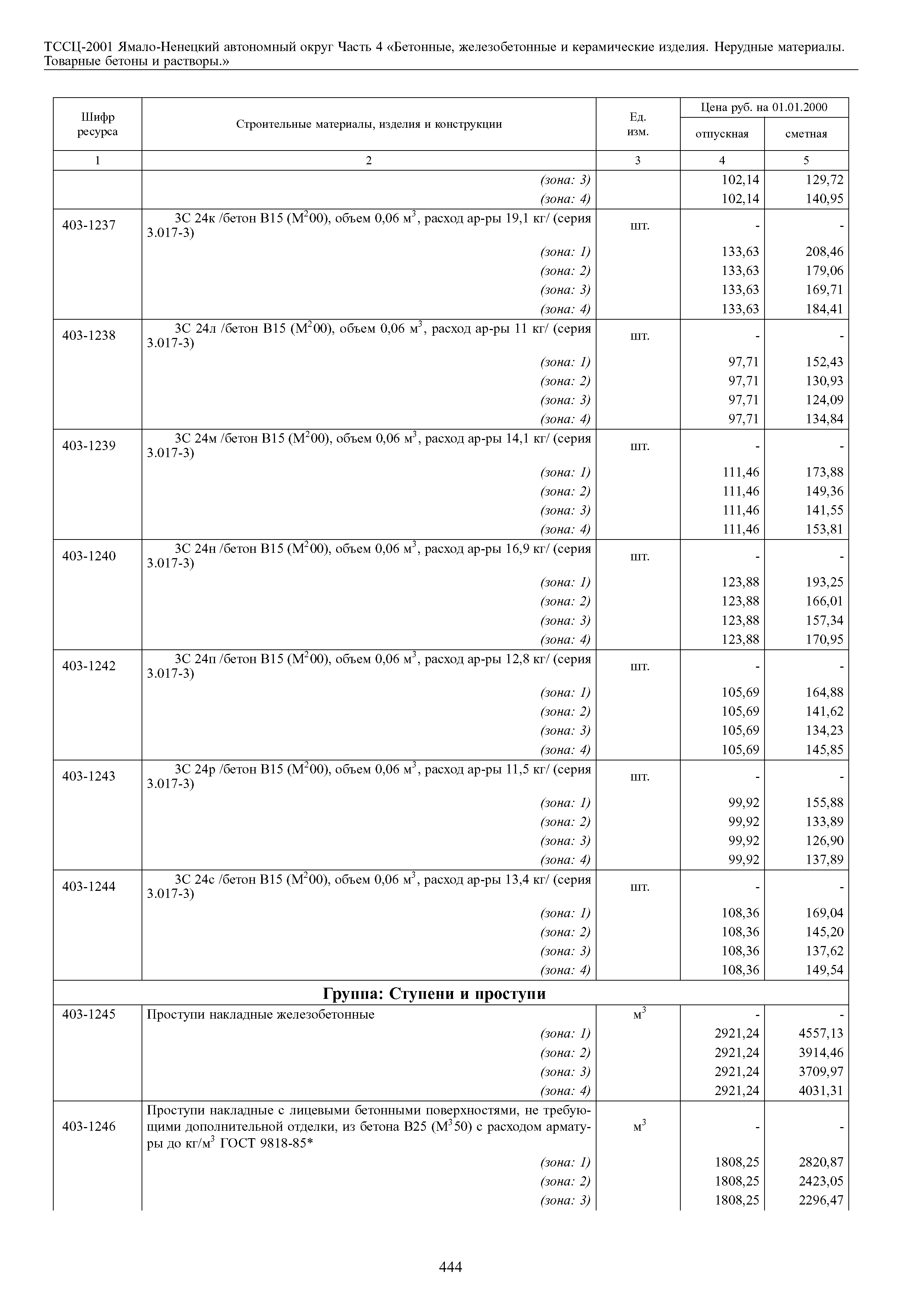 ТССЦ Ямало-Ненецкий автономный округ 04-2001