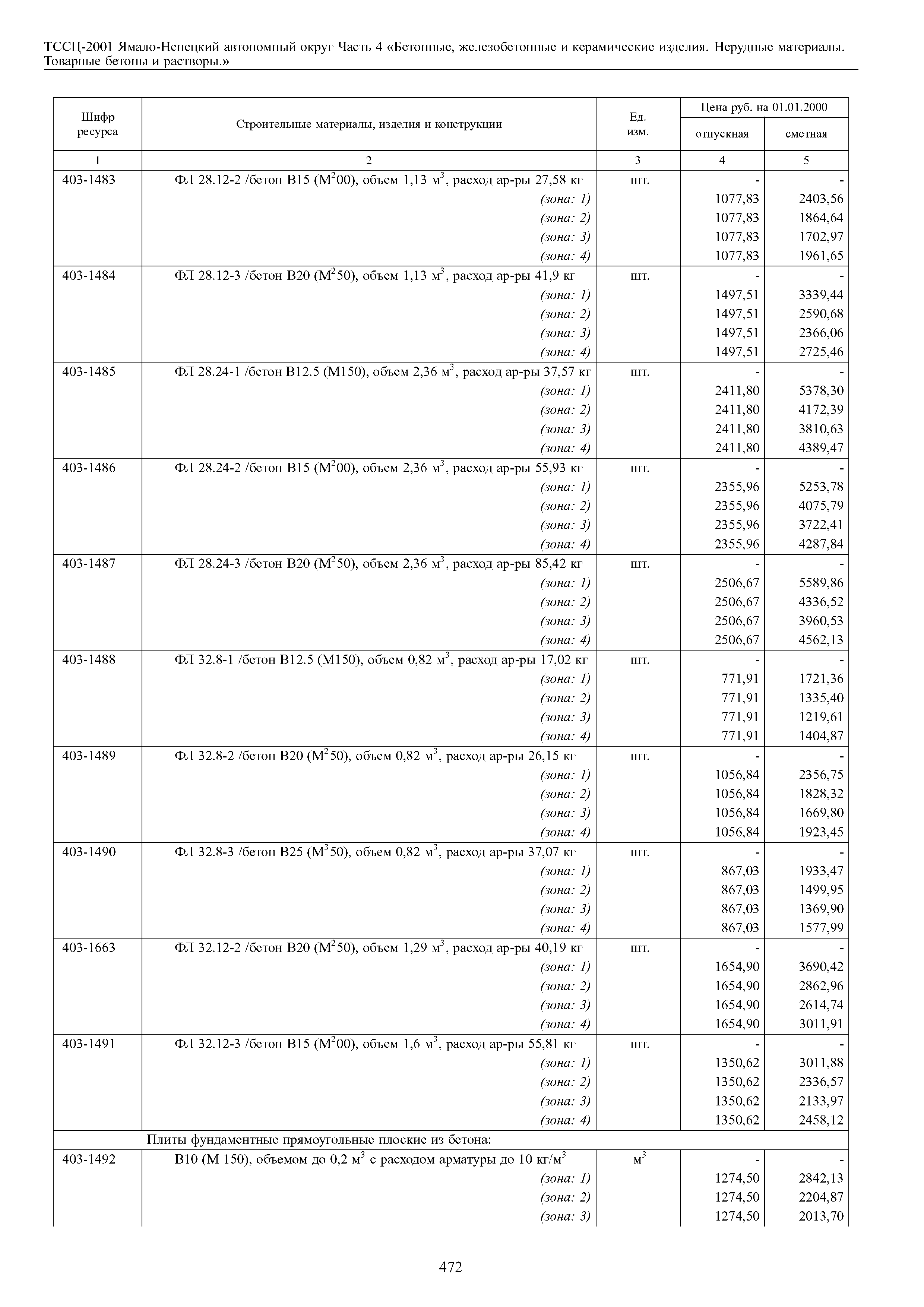 ТССЦ Ямало-Ненецкий автономный округ 04-2001