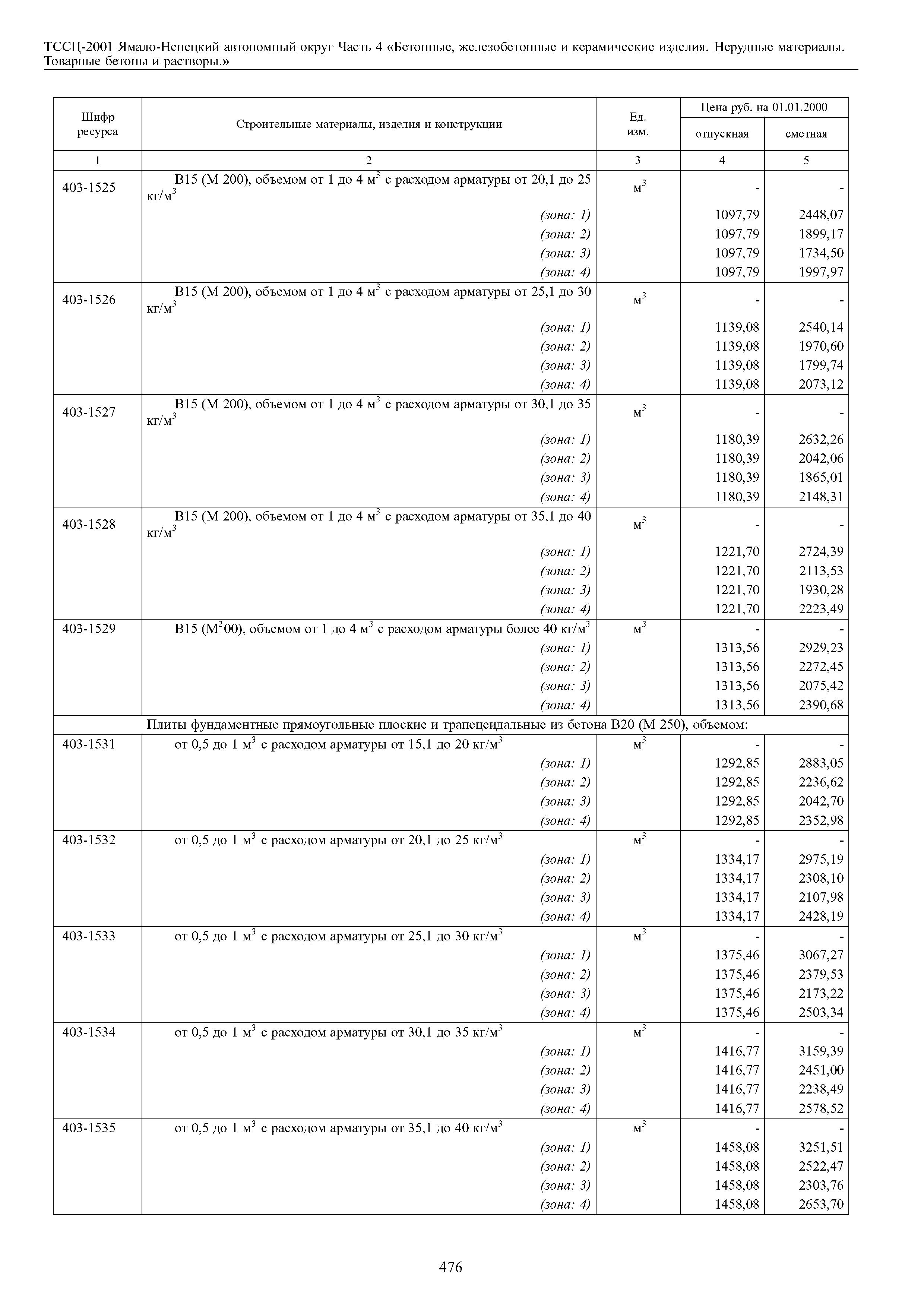 ТССЦ Ямало-Ненецкий автономный округ 04-2001