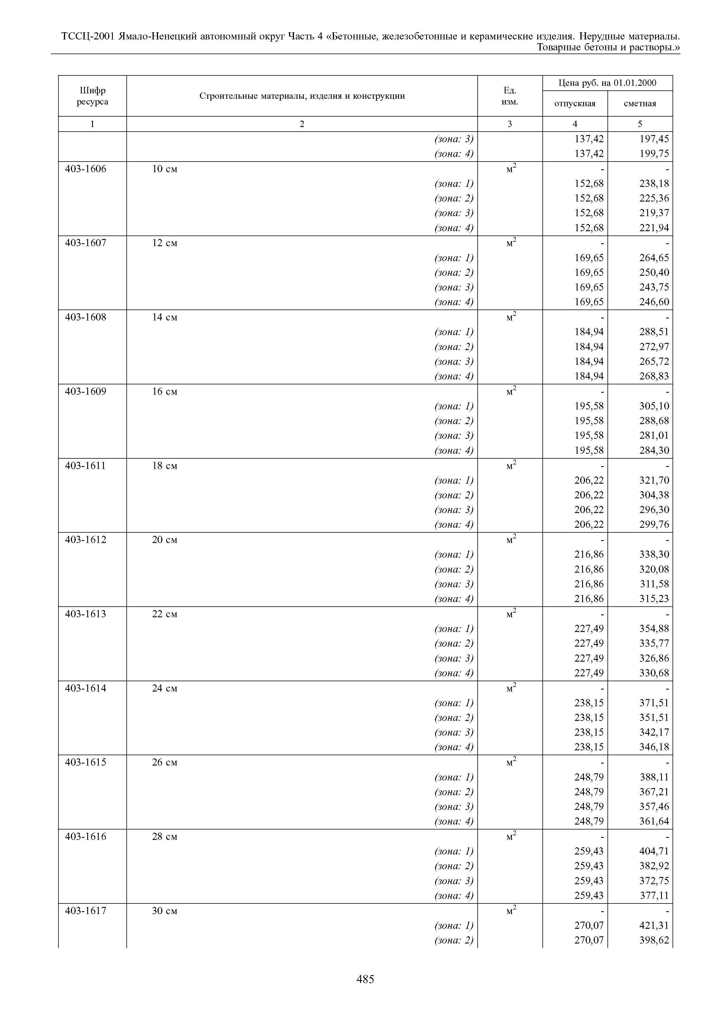 ТССЦ Ямало-Ненецкий автономный округ 04-2001