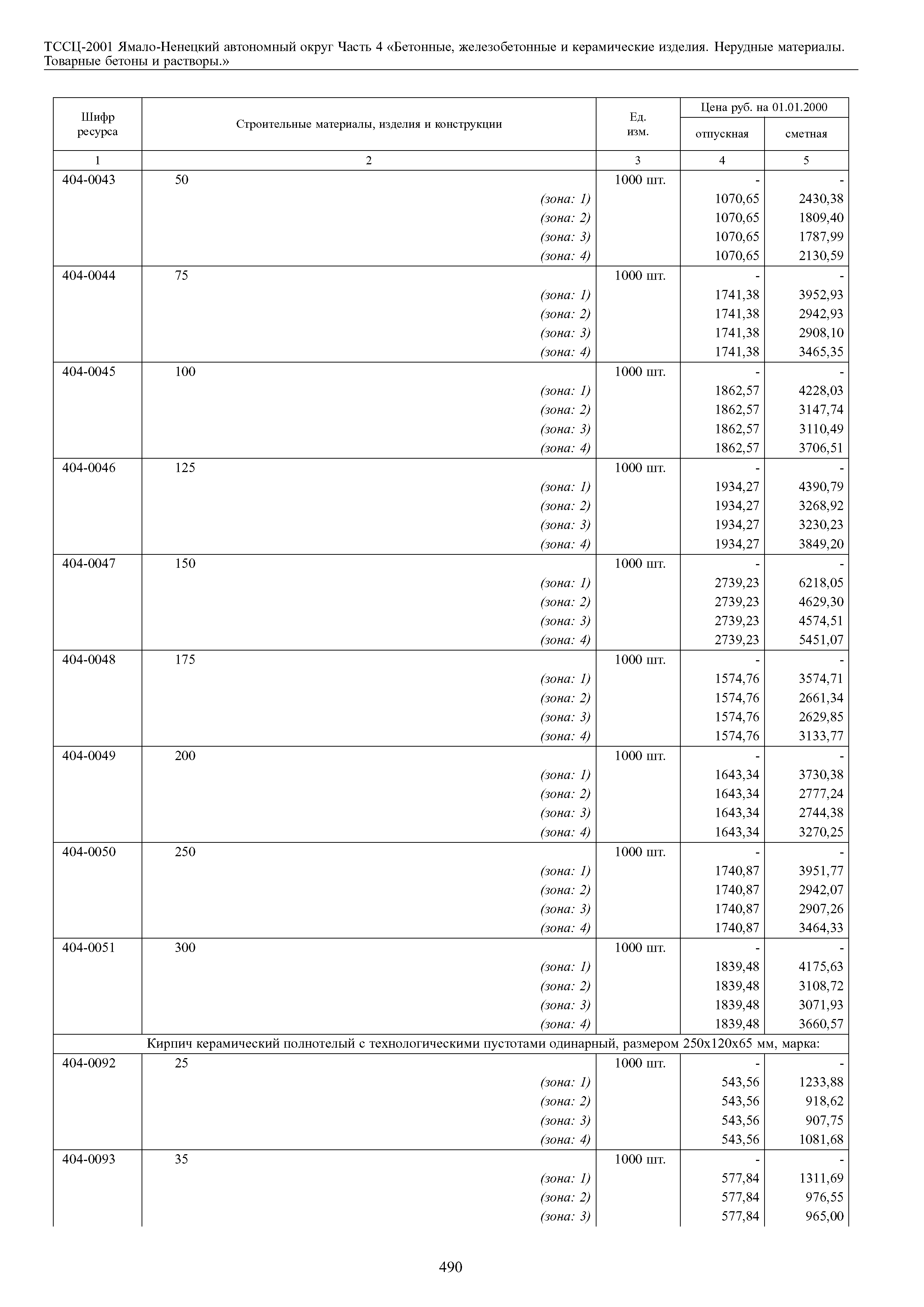 ТССЦ Ямало-Ненецкий автономный округ 04-2001