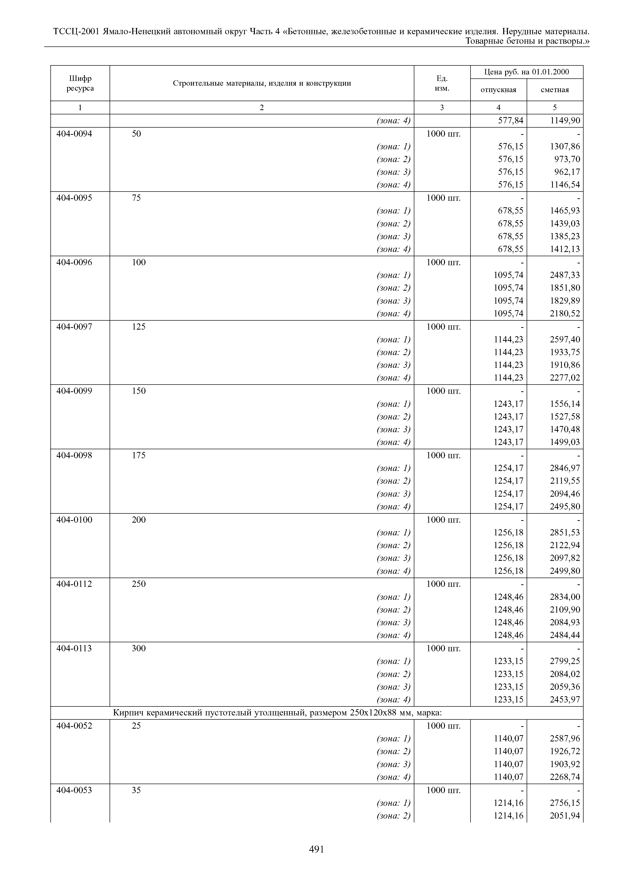 ТССЦ Ямало-Ненецкий автономный округ 04-2001