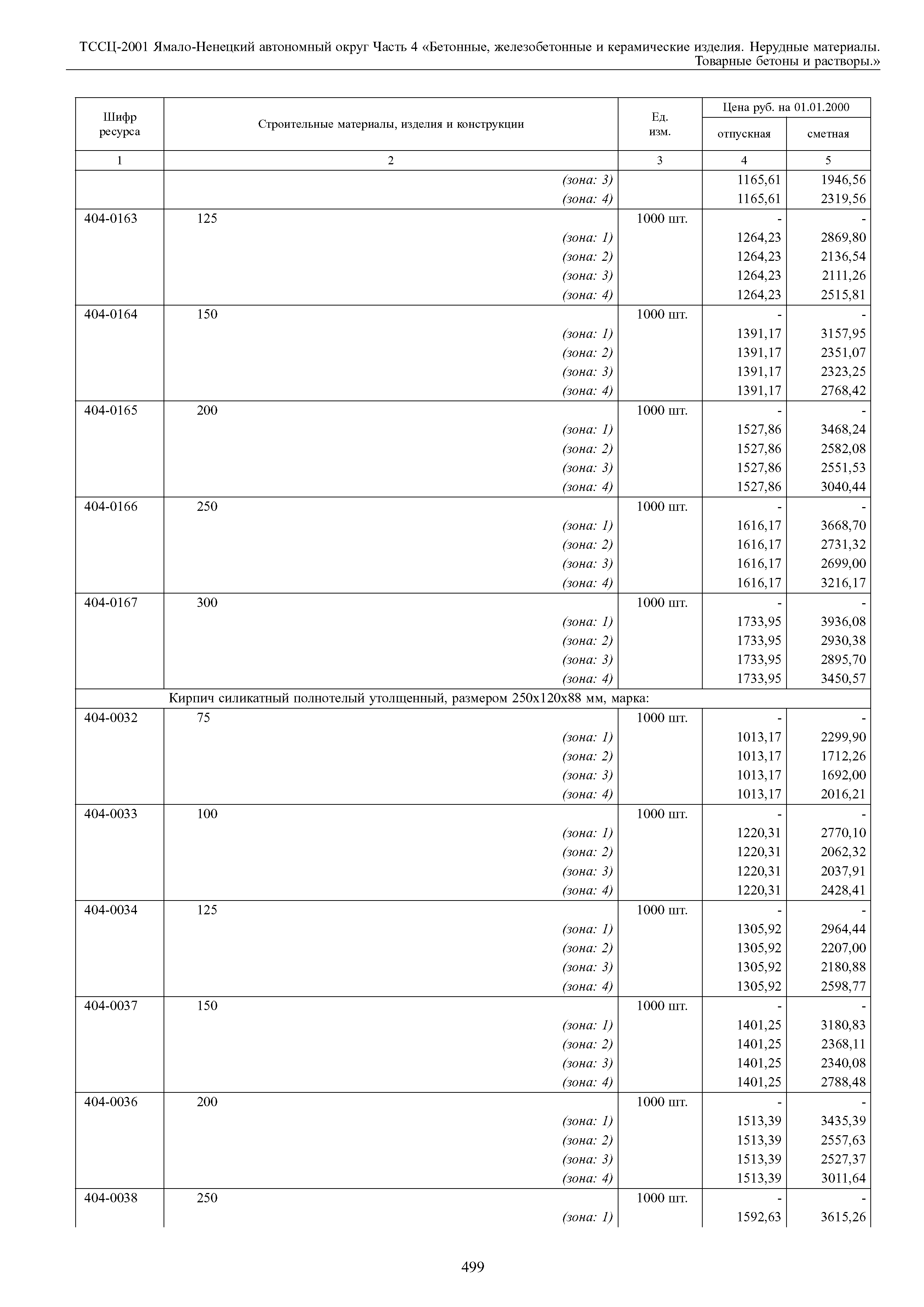 ТССЦ Ямало-Ненецкий автономный округ 04-2001