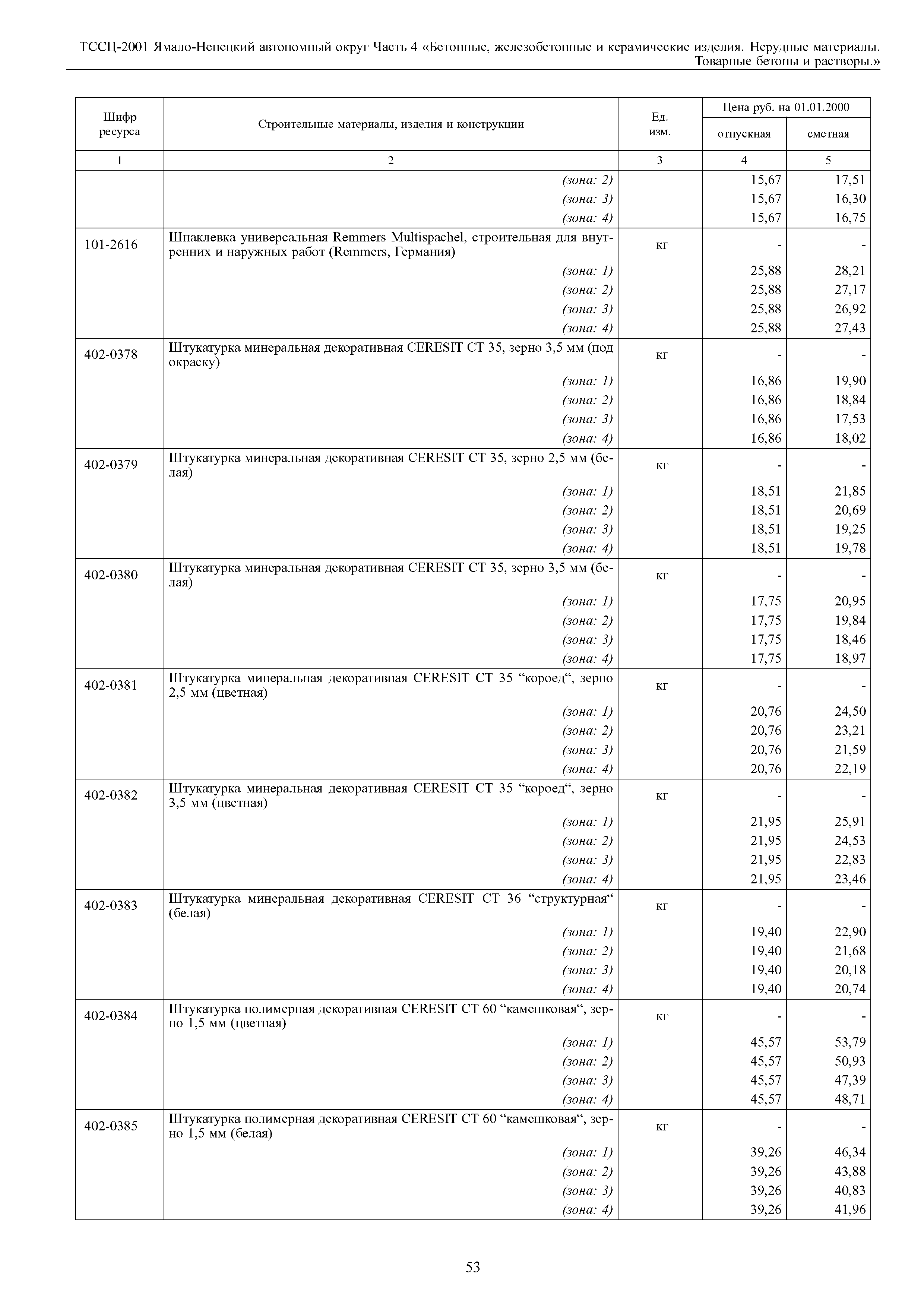 ТССЦ Ямало-Ненецкий автономный округ 04-2001