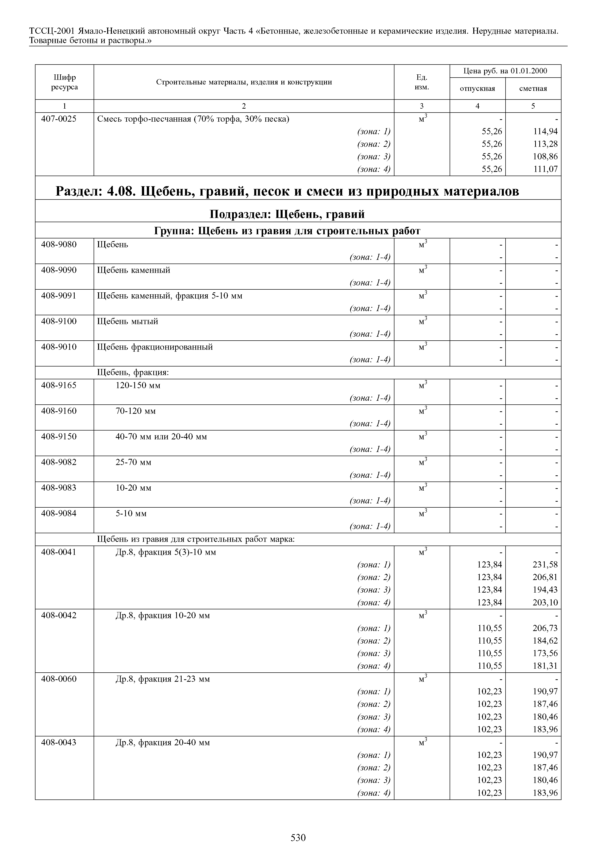 ТССЦ Ямало-Ненецкий автономный округ 04-2001