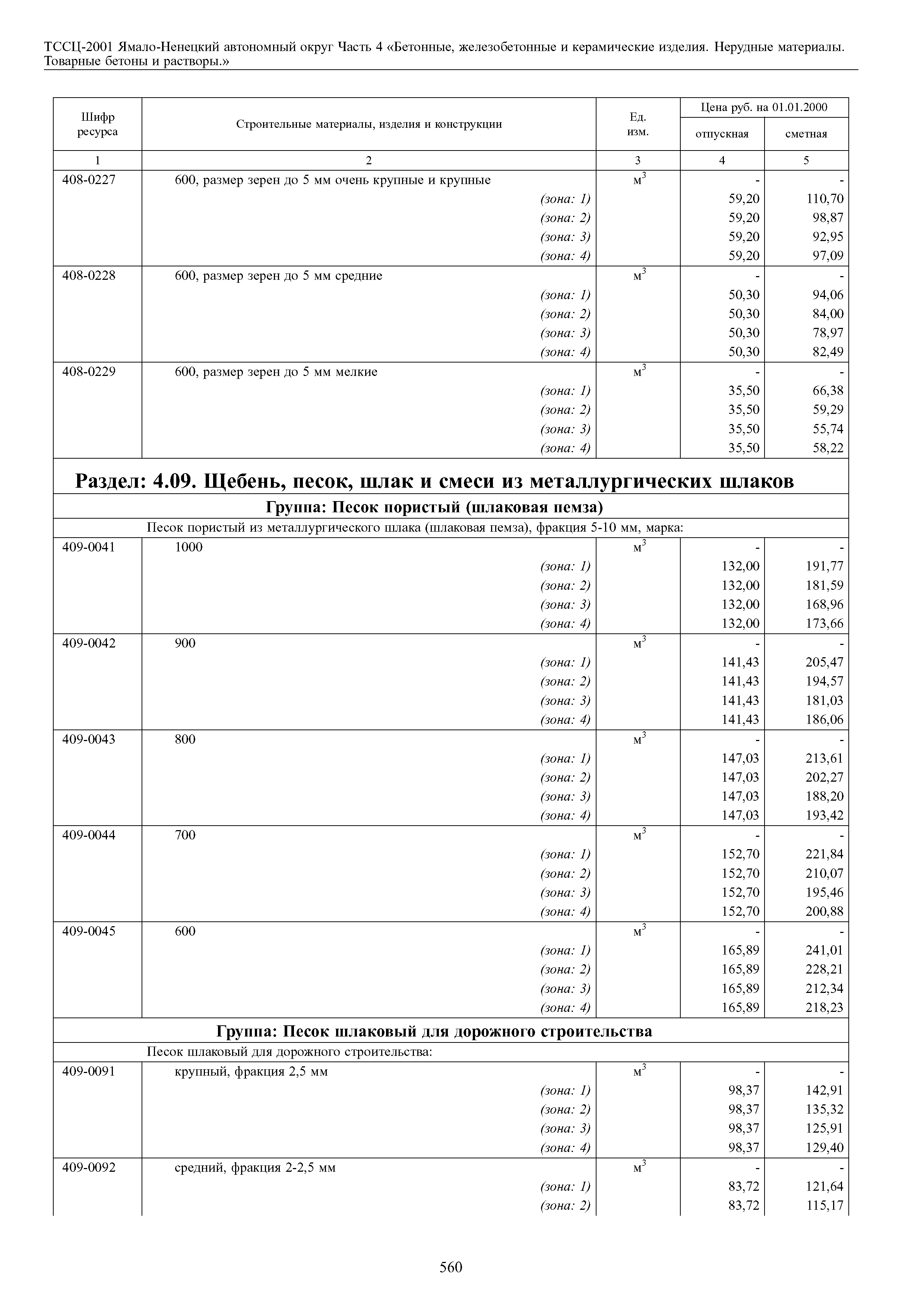 ТССЦ Ямало-Ненецкий автономный округ 04-2001