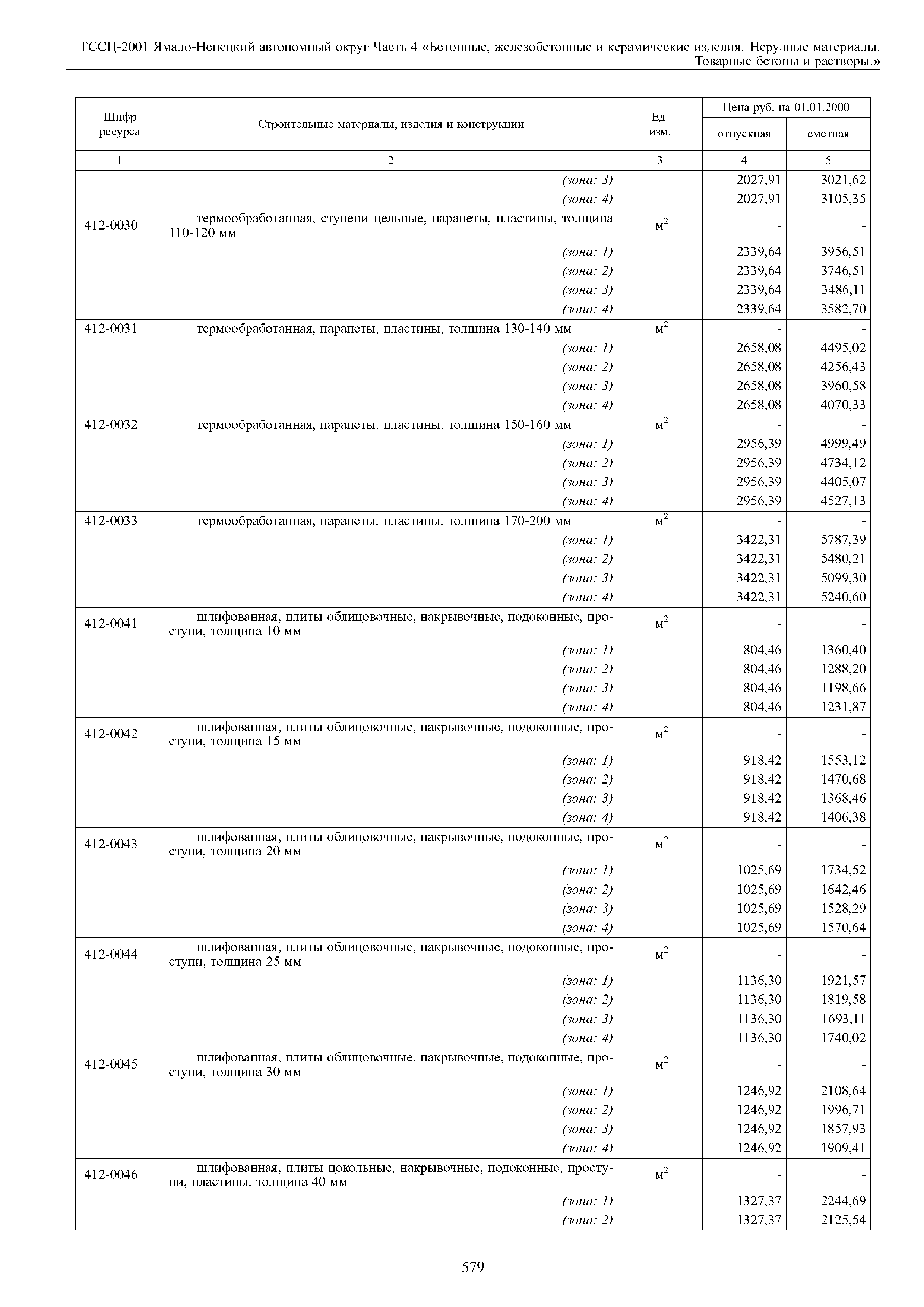 ТССЦ Ямало-Ненецкий автономный округ 04-2001