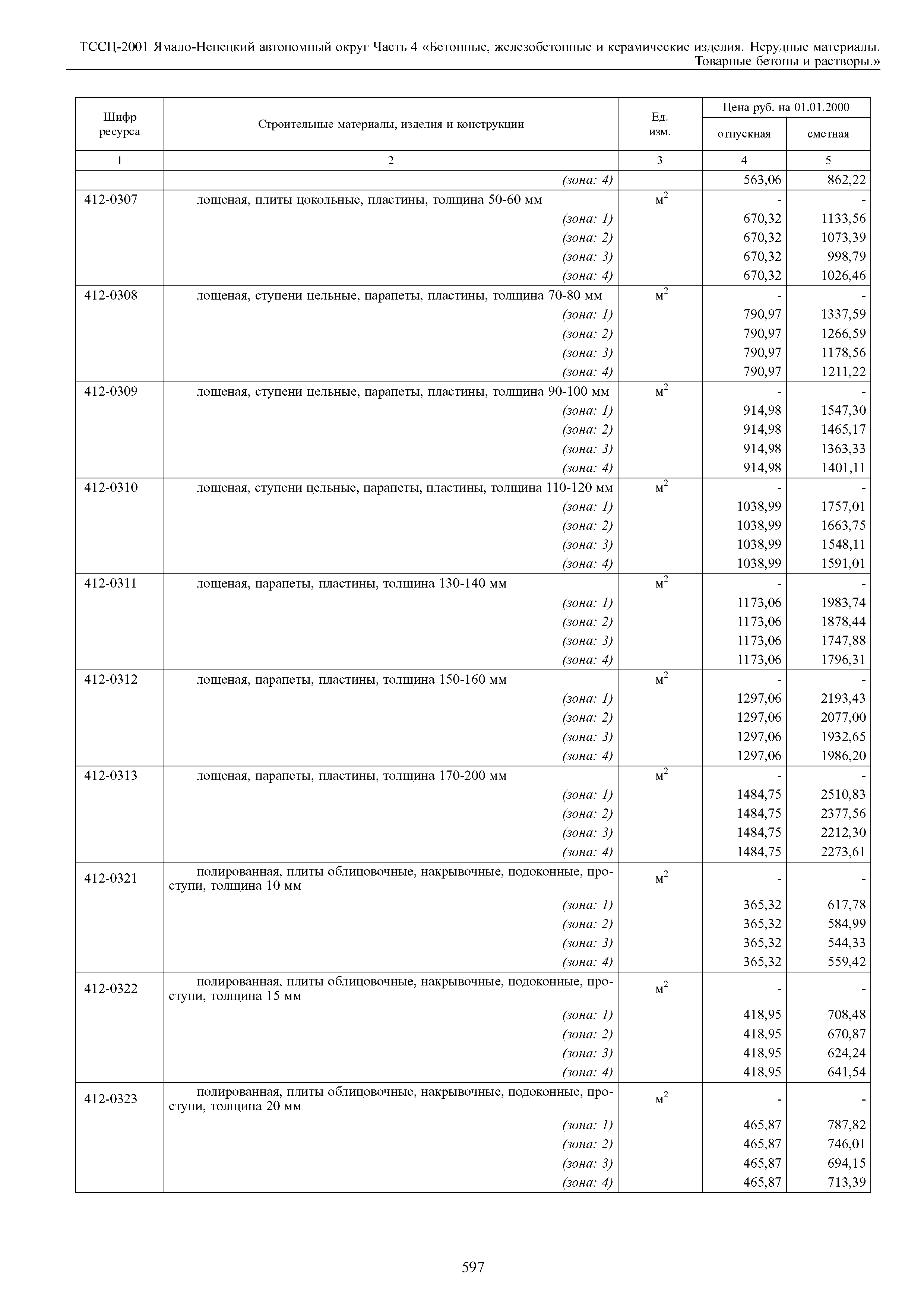 ТССЦ Ямало-Ненецкий автономный округ 04-2001