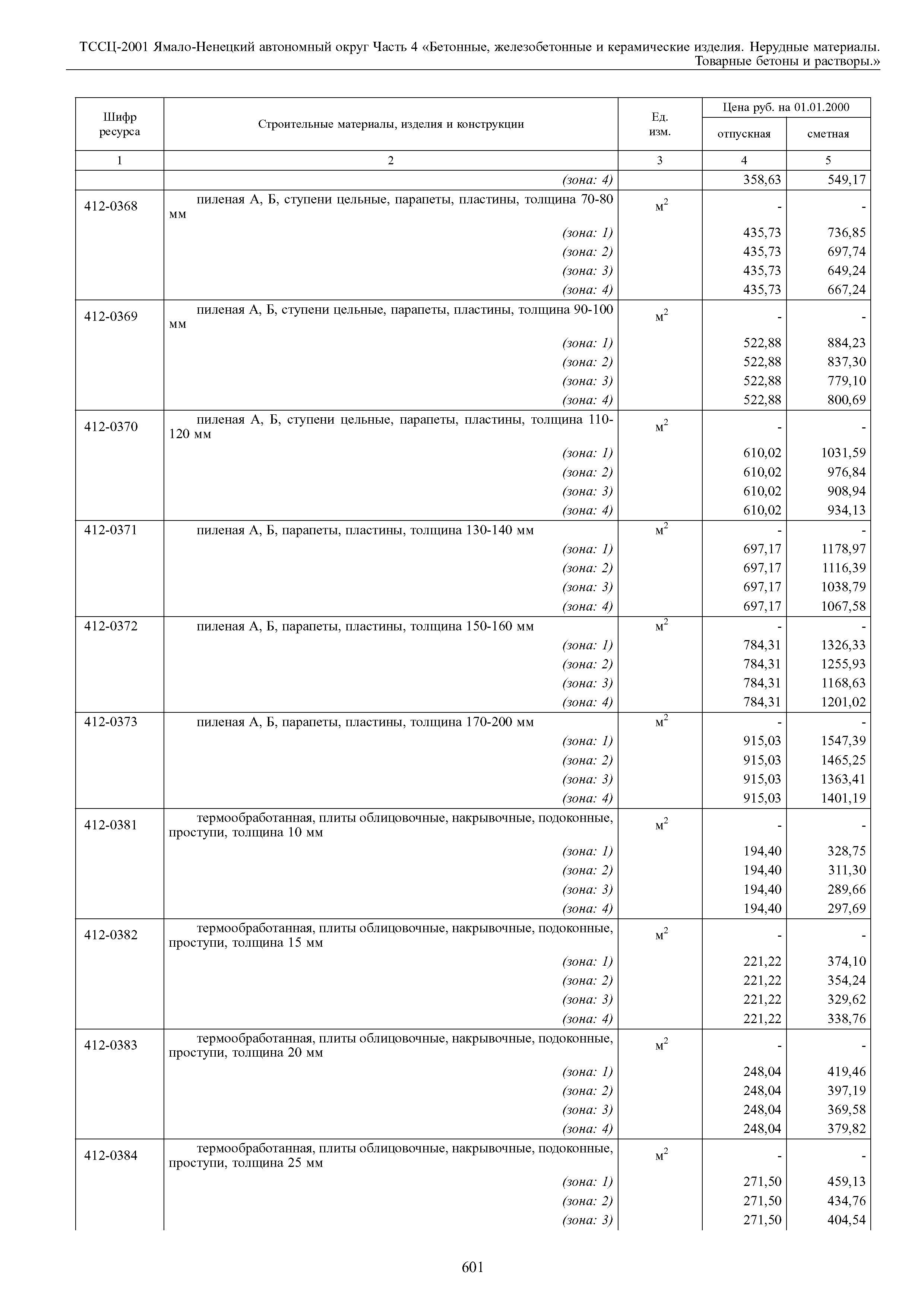 ТССЦ Ямало-Ненецкий автономный округ 04-2001