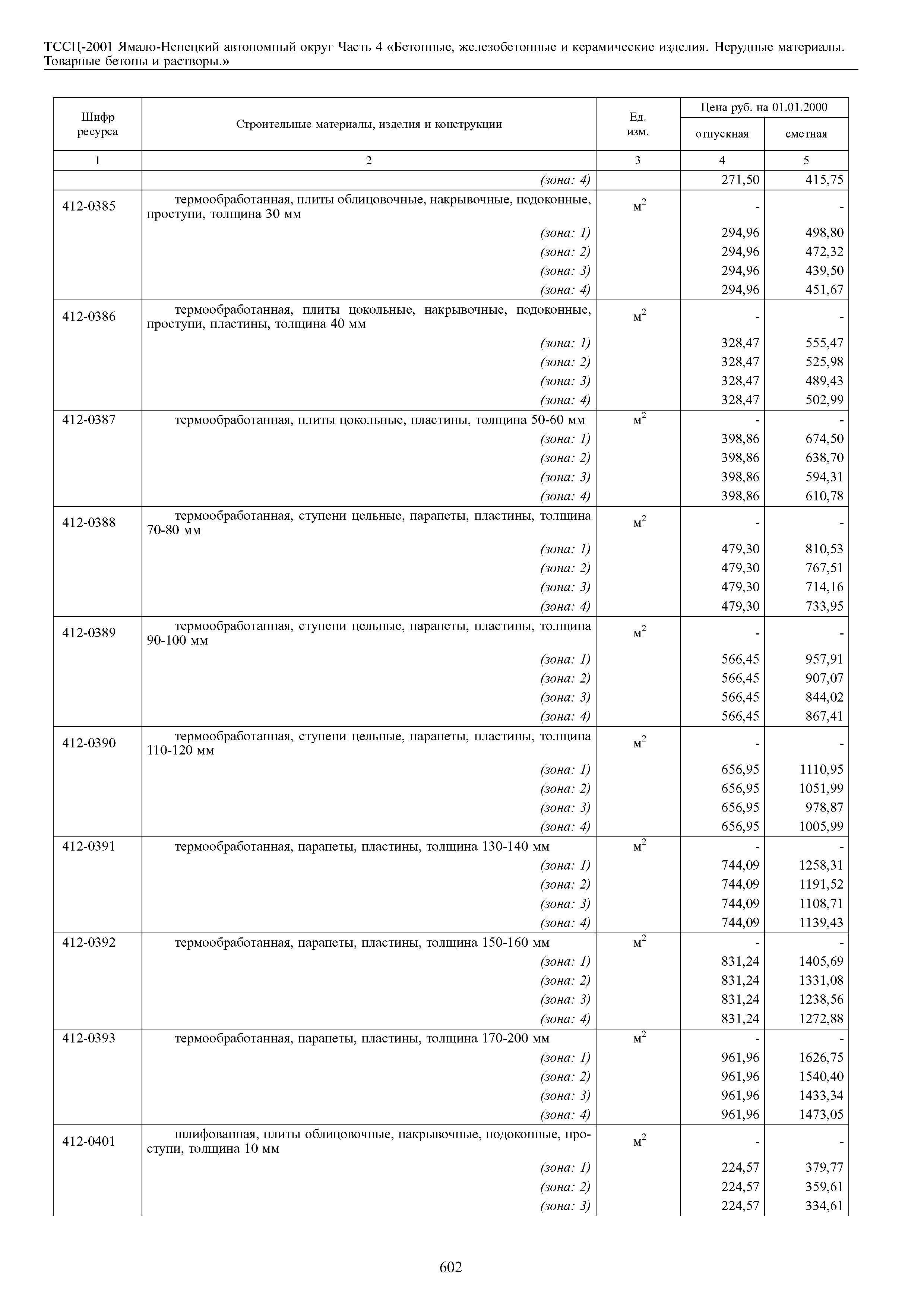 ТССЦ Ямало-Ненецкий автономный округ 04-2001