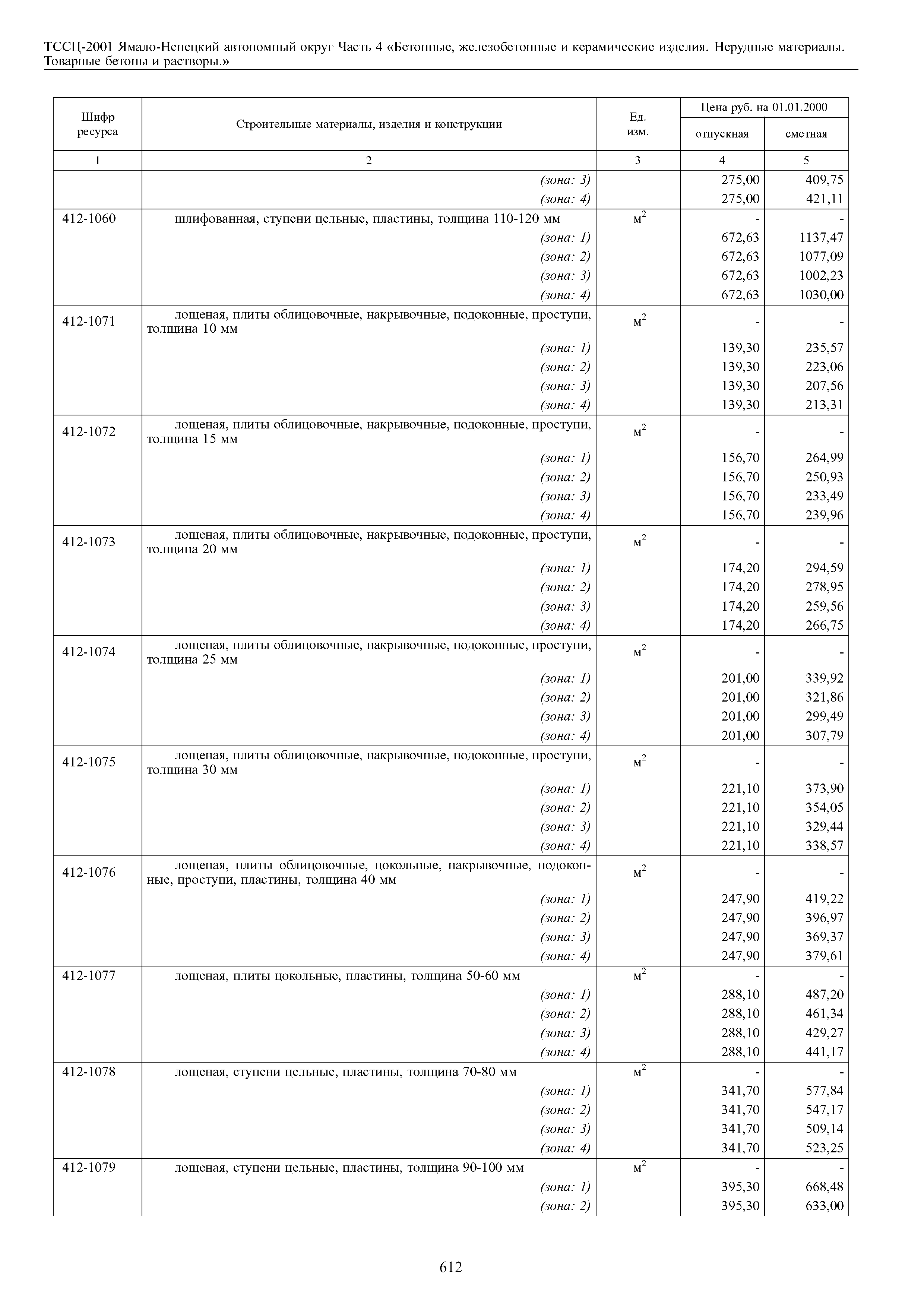 ТССЦ Ямало-Ненецкий автономный округ 04-2001