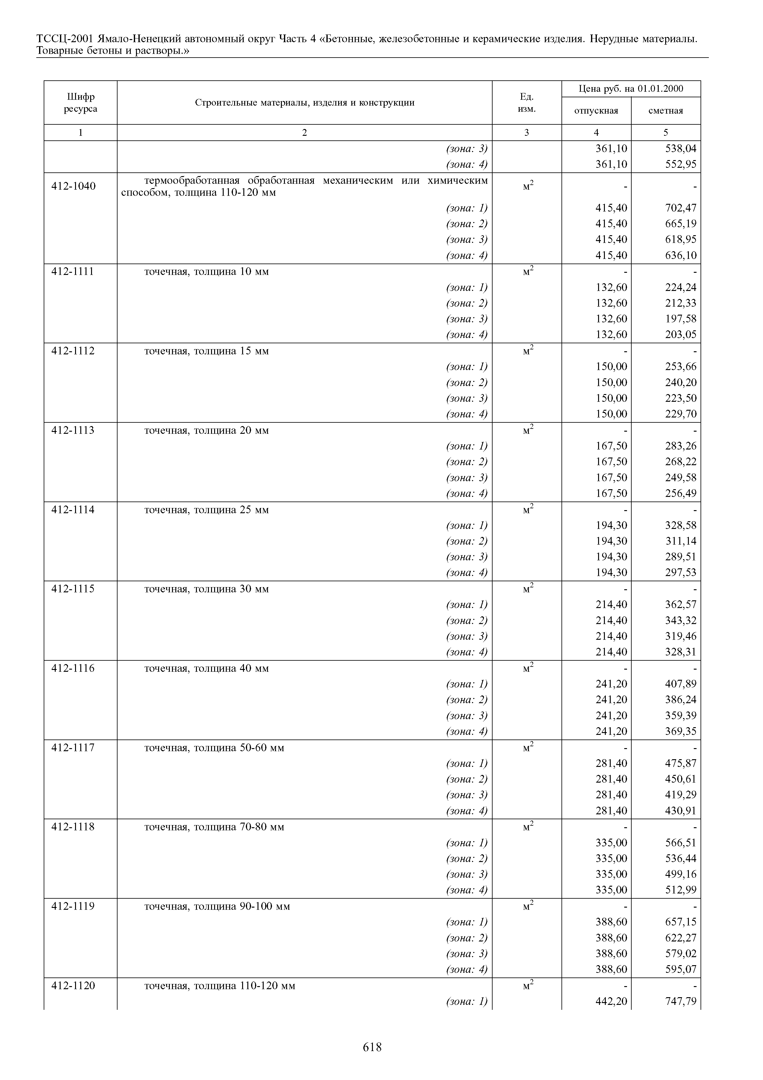 ТССЦ Ямало-Ненецкий автономный округ 04-2001