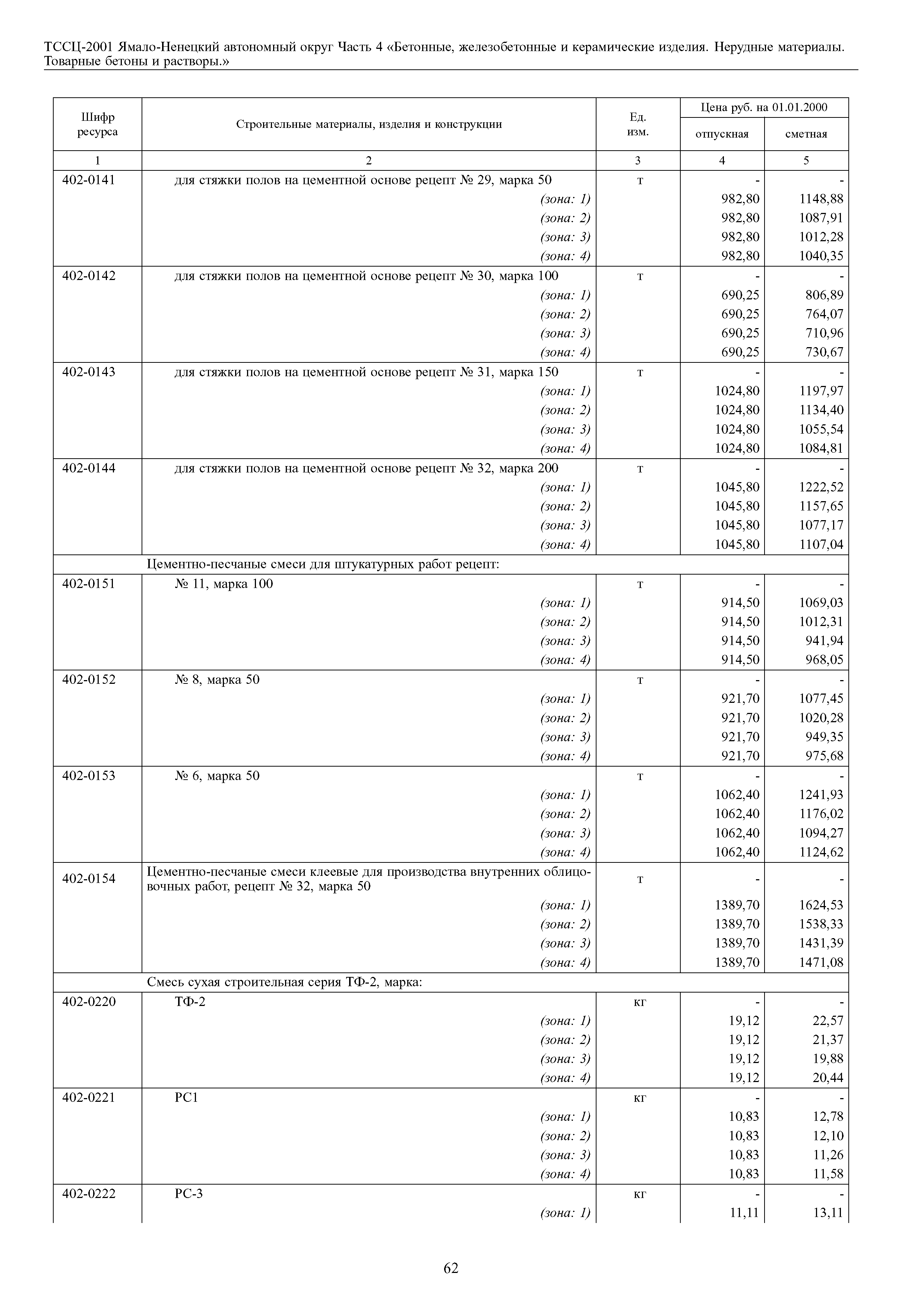 ТССЦ Ямало-Ненецкий автономный округ 04-2001