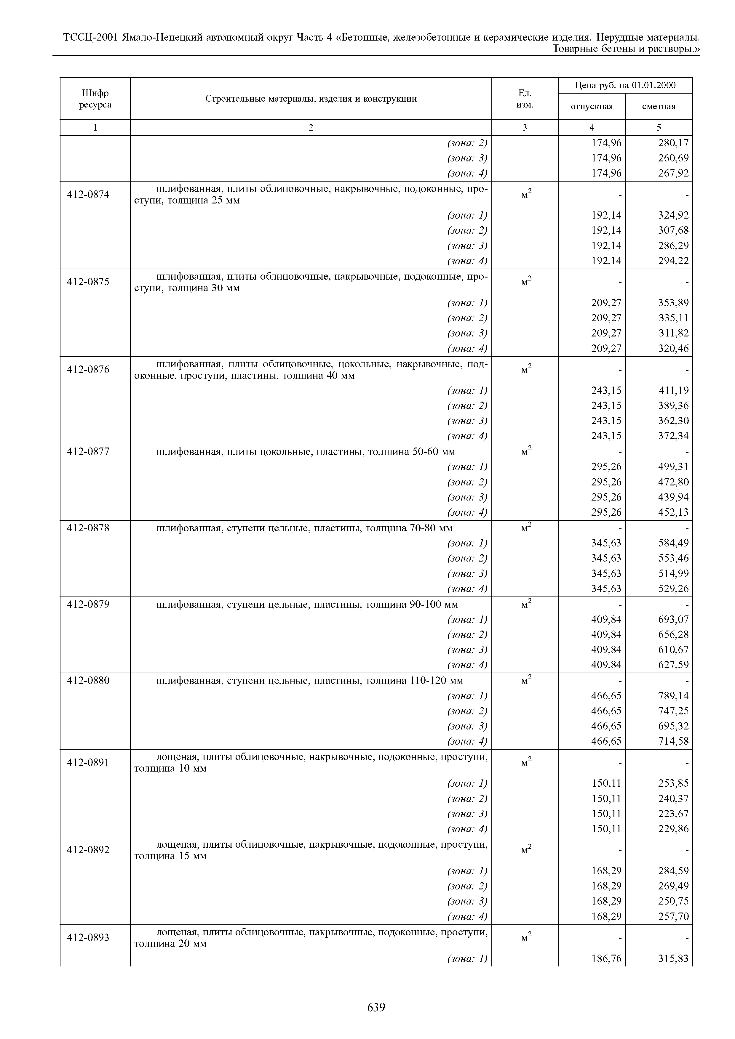 ТССЦ Ямало-Ненецкий автономный округ 04-2001