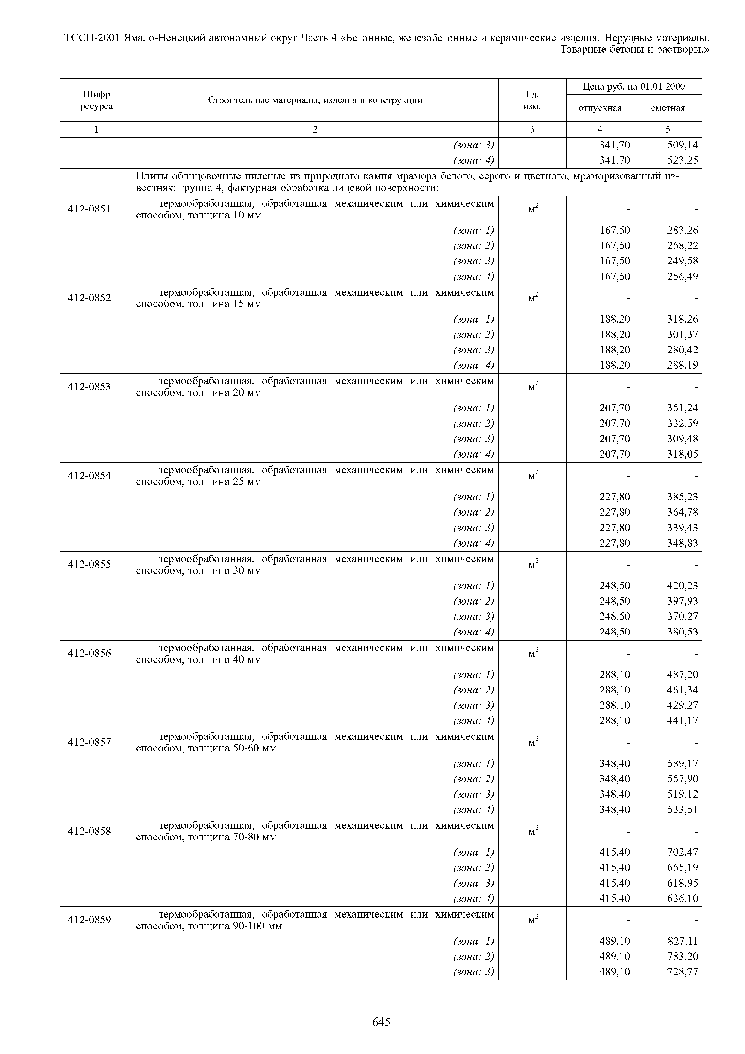 ТССЦ Ямало-Ненецкий автономный округ 04-2001