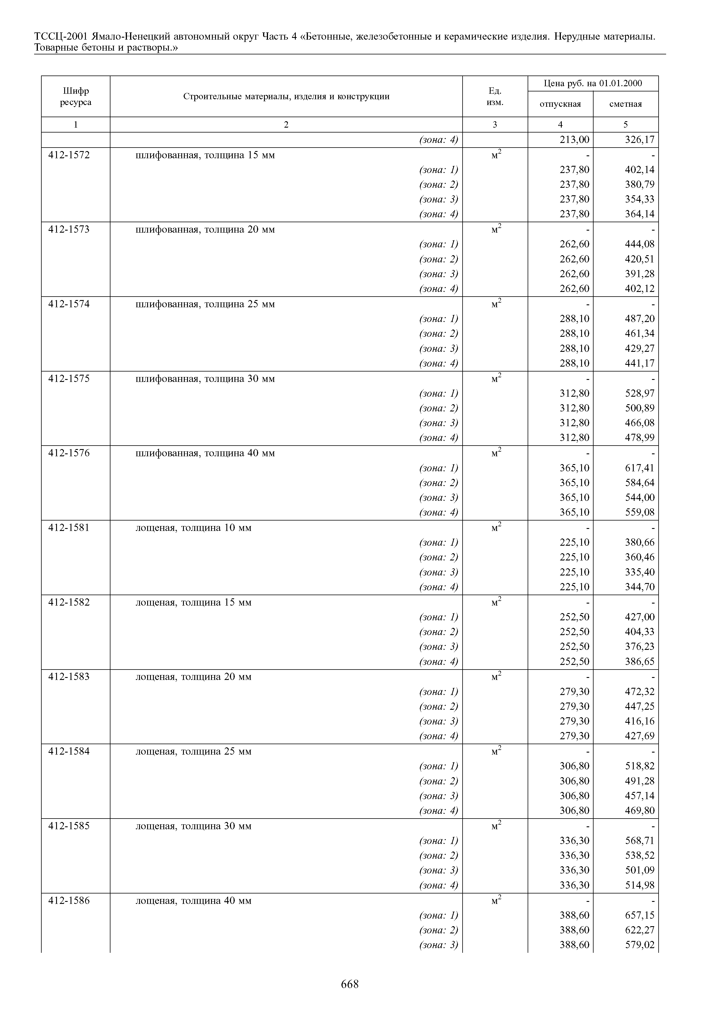 ТССЦ Ямало-Ненецкий автономный округ 04-2001