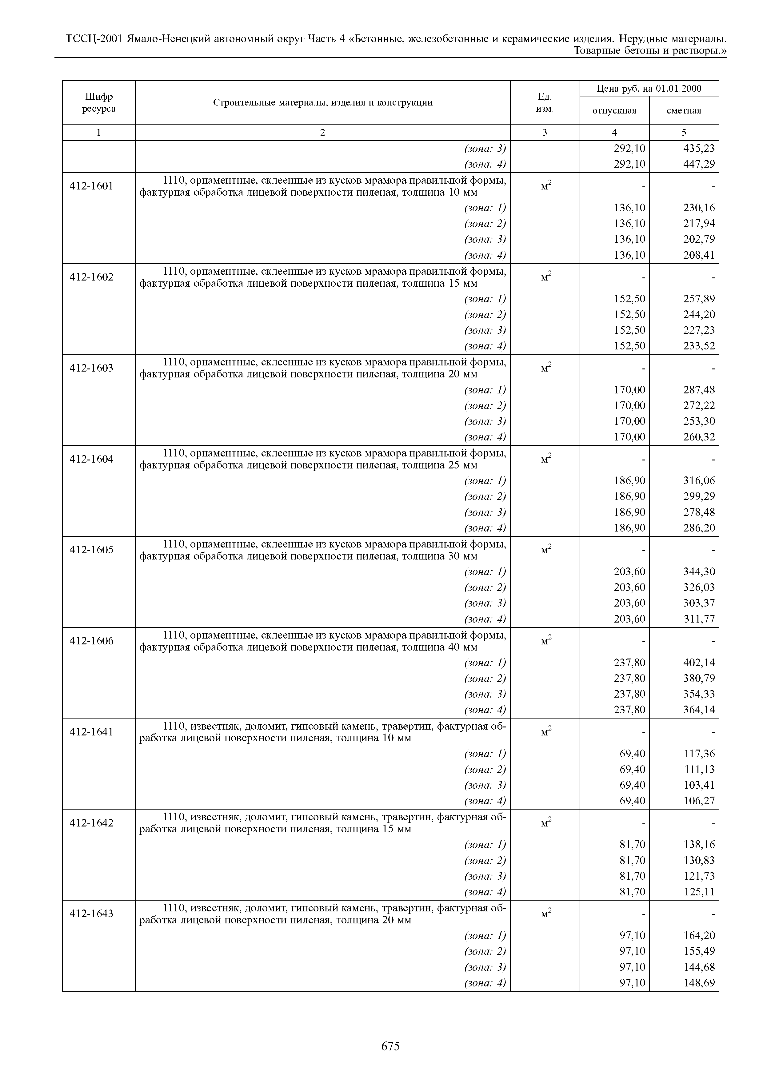 ТССЦ Ямало-Ненецкий автономный округ 04-2001