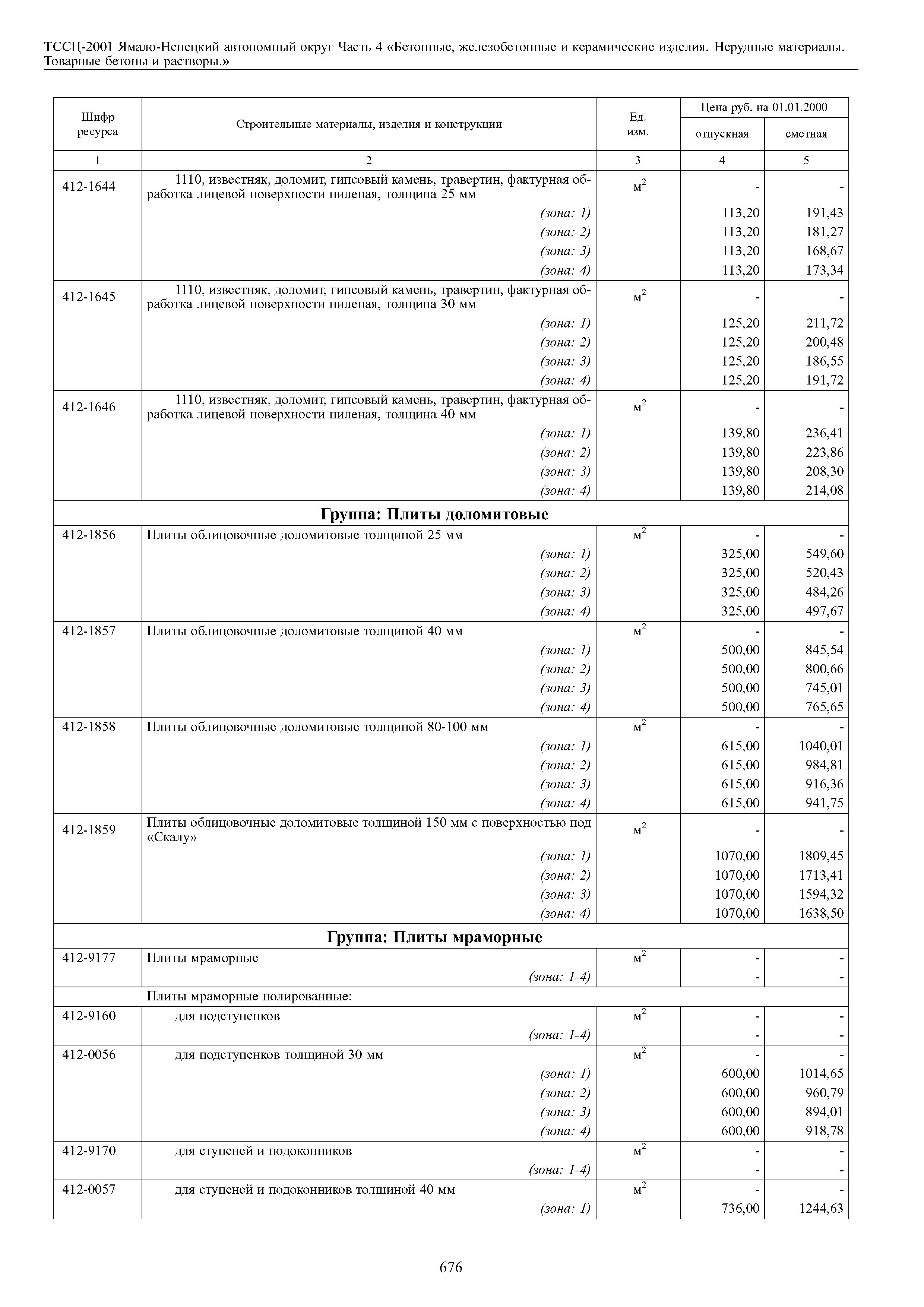 ТССЦ Ямало-Ненецкий автономный округ 04-2001