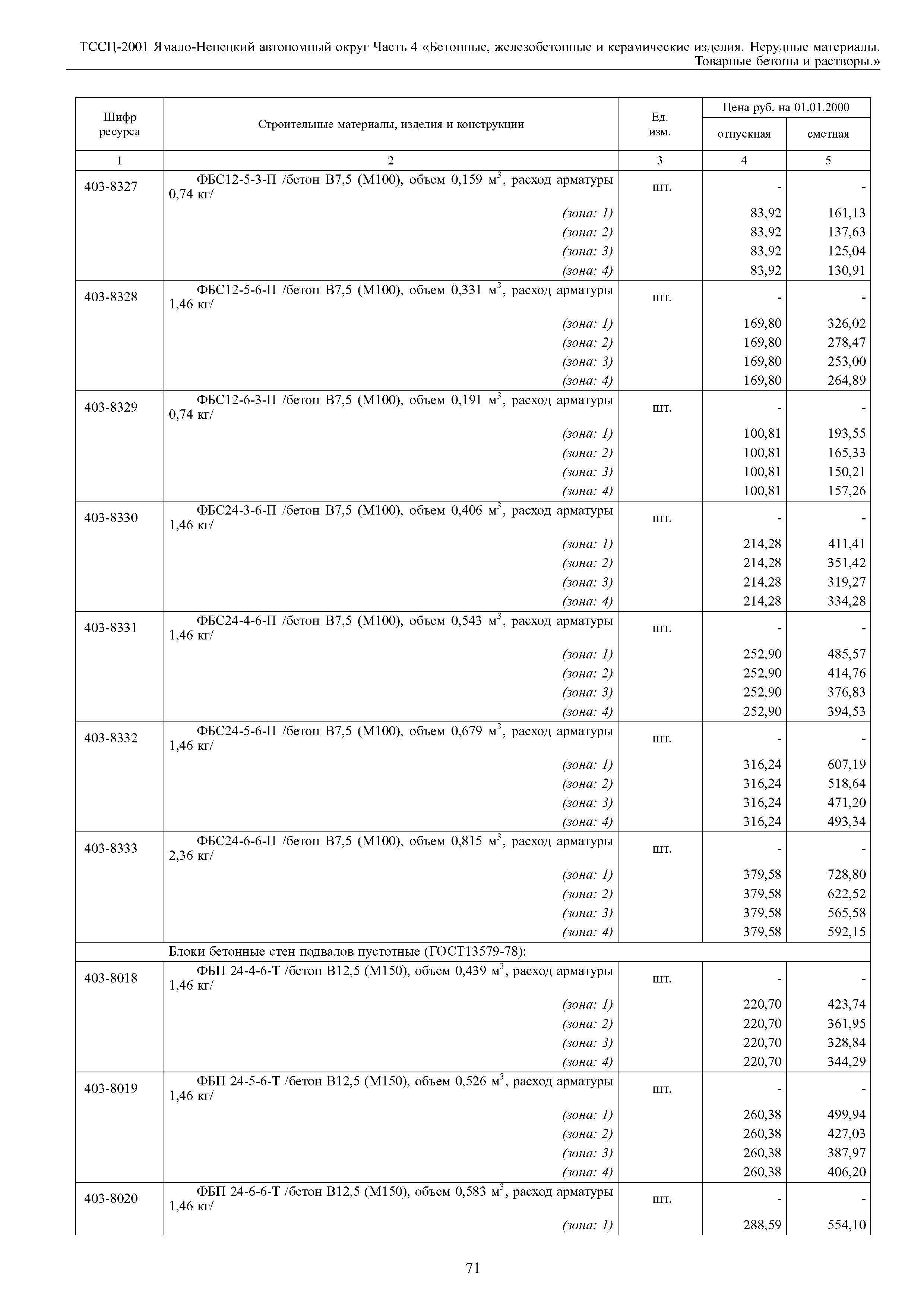 ТССЦ Ямало-Ненецкий автономный округ 04-2001