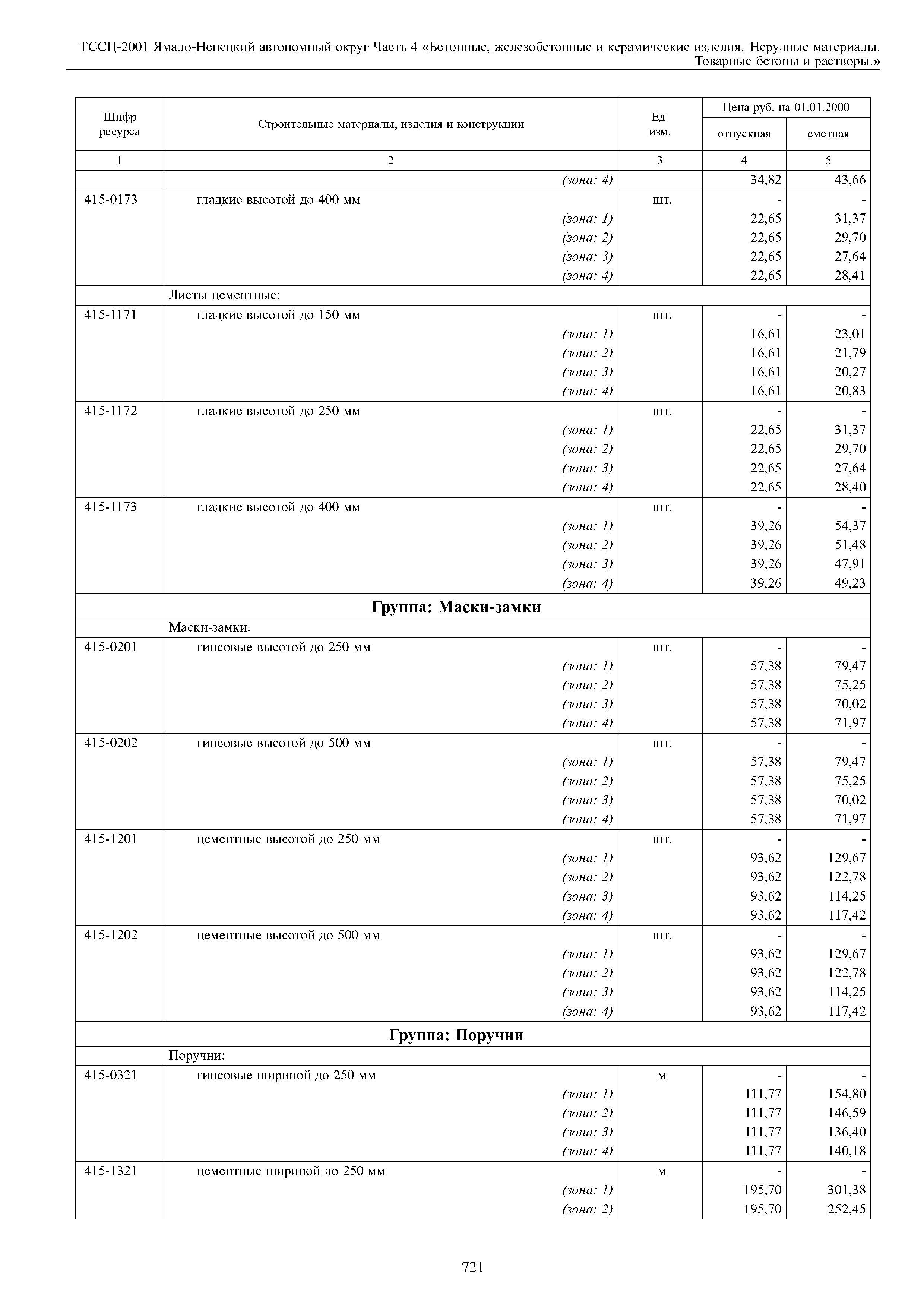 ТССЦ Ямало-Ненецкий автономный округ 04-2001