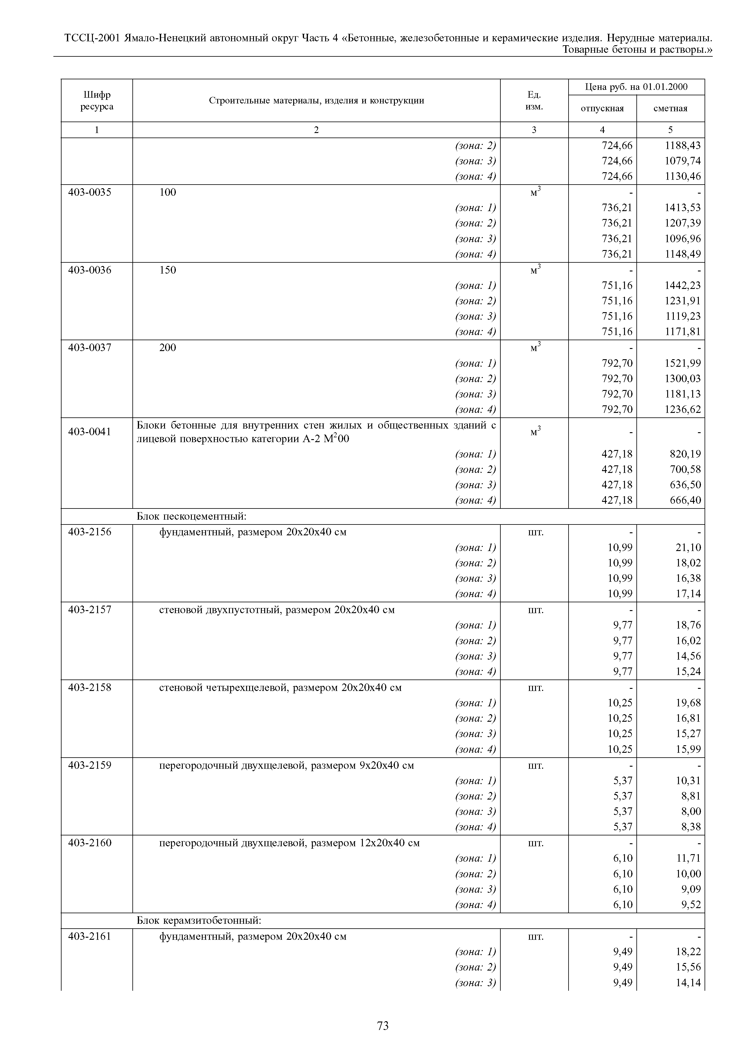 ТССЦ Ямало-Ненецкий автономный округ 04-2001