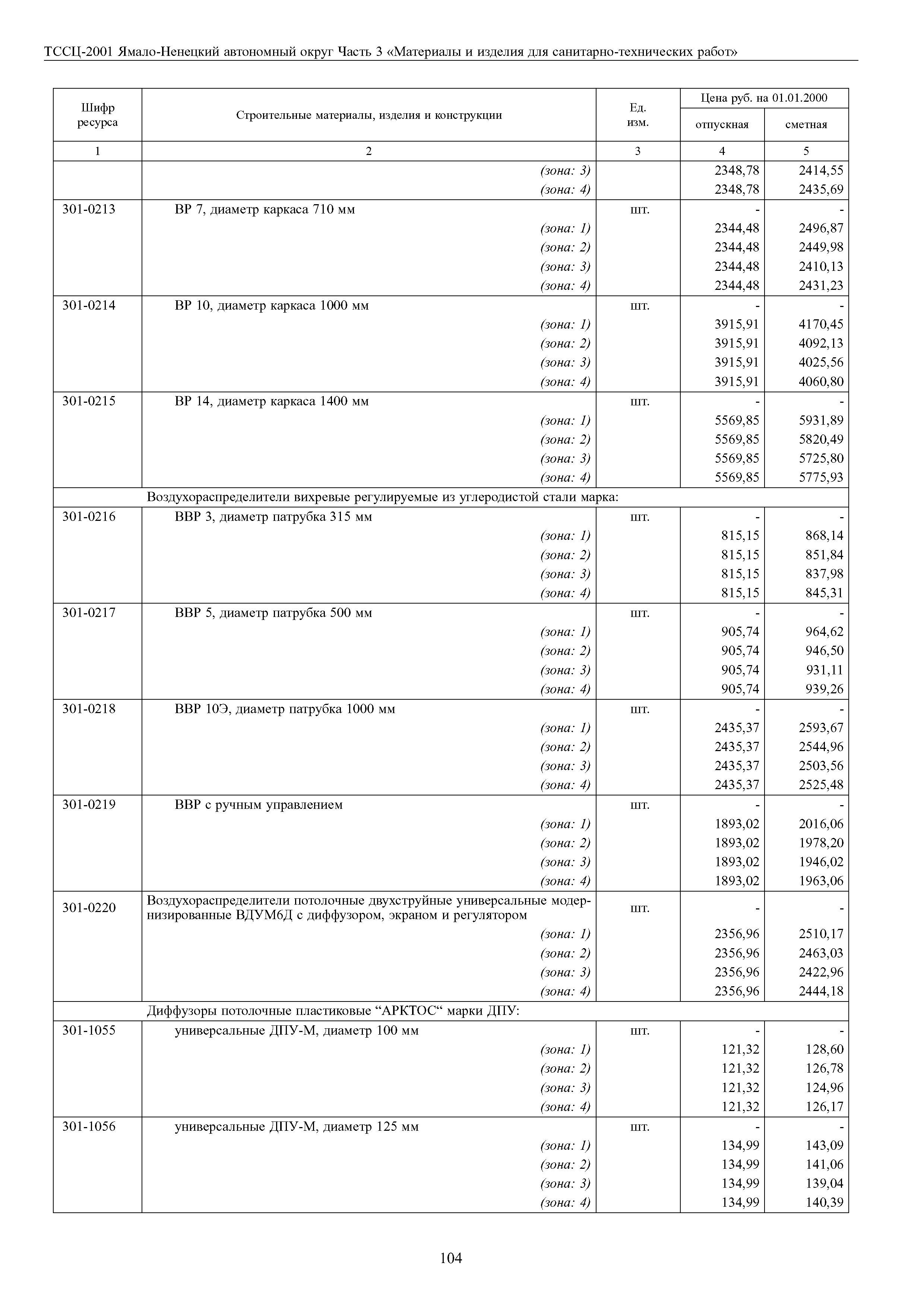 ТССЦ Ямало-Ненецкий автономный округ 03-2001