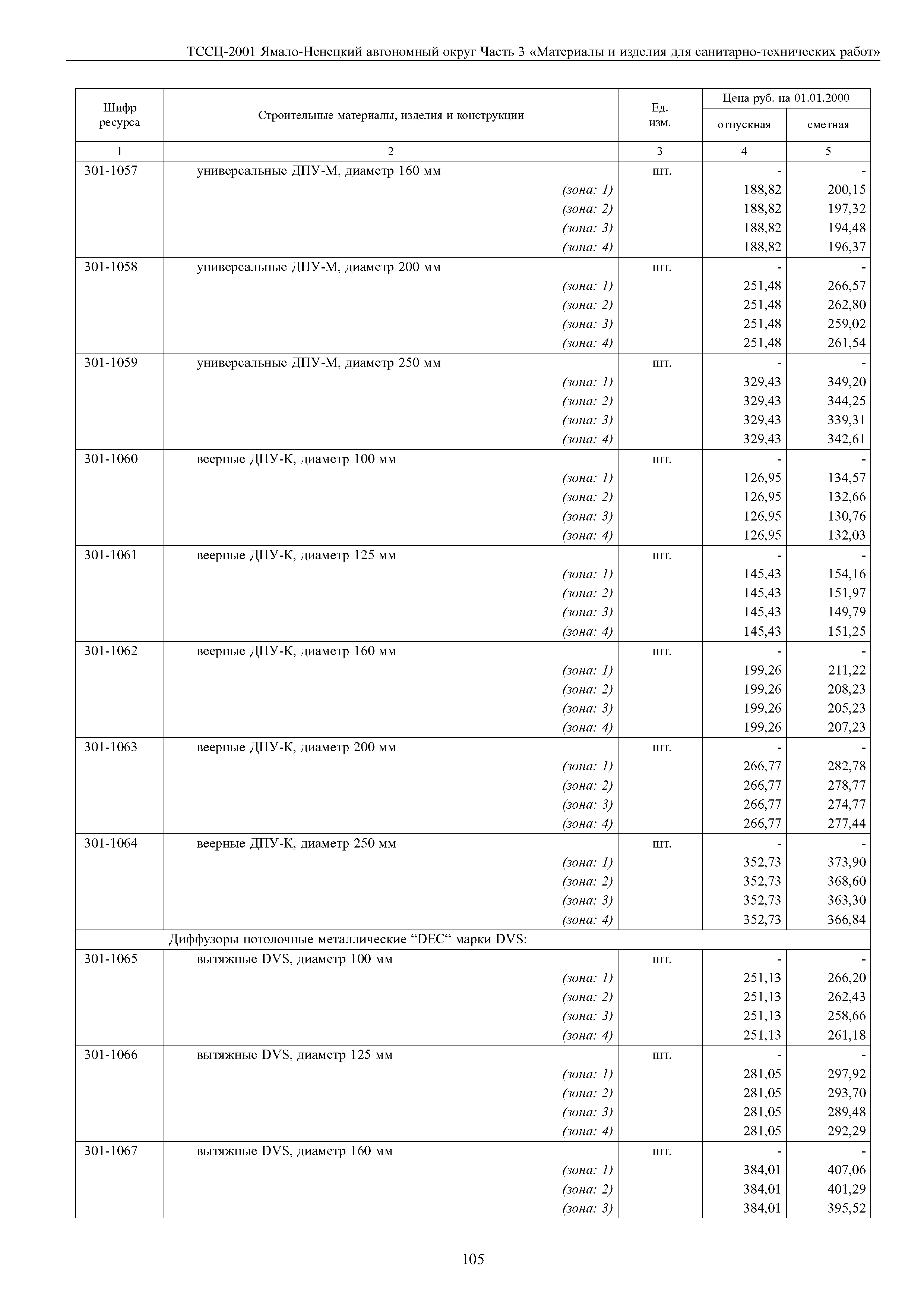 ТССЦ Ямало-Ненецкий автономный округ 03-2001