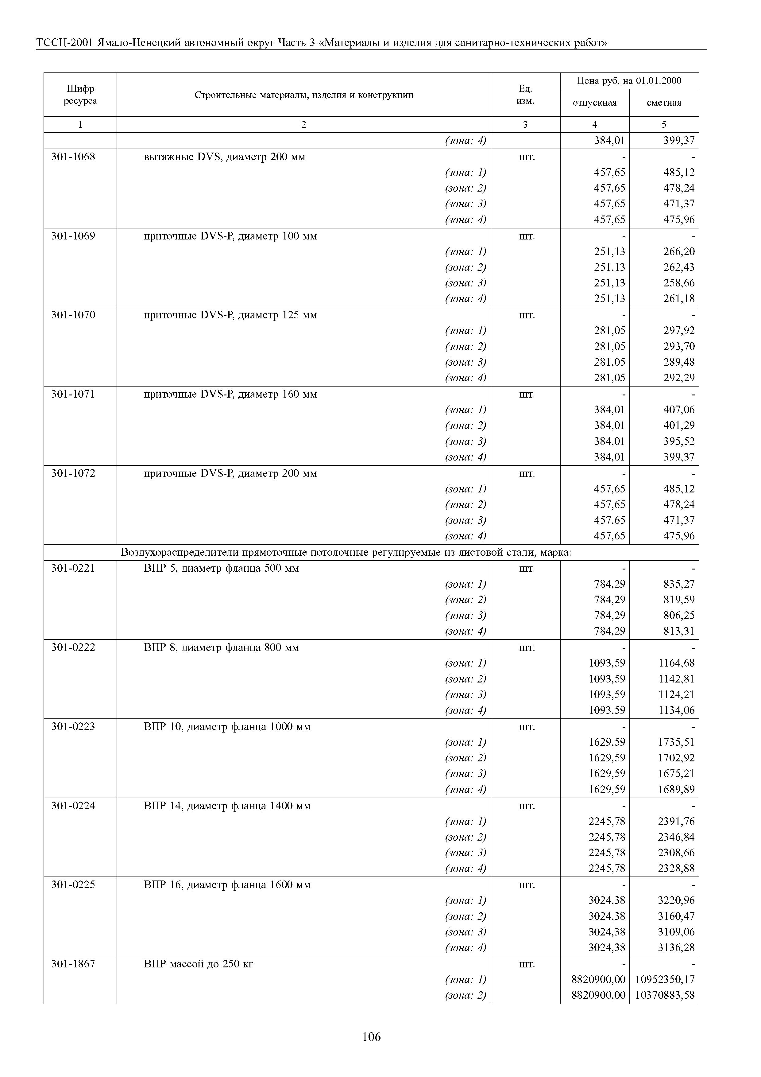 ТССЦ Ямало-Ненецкий автономный округ 03-2001