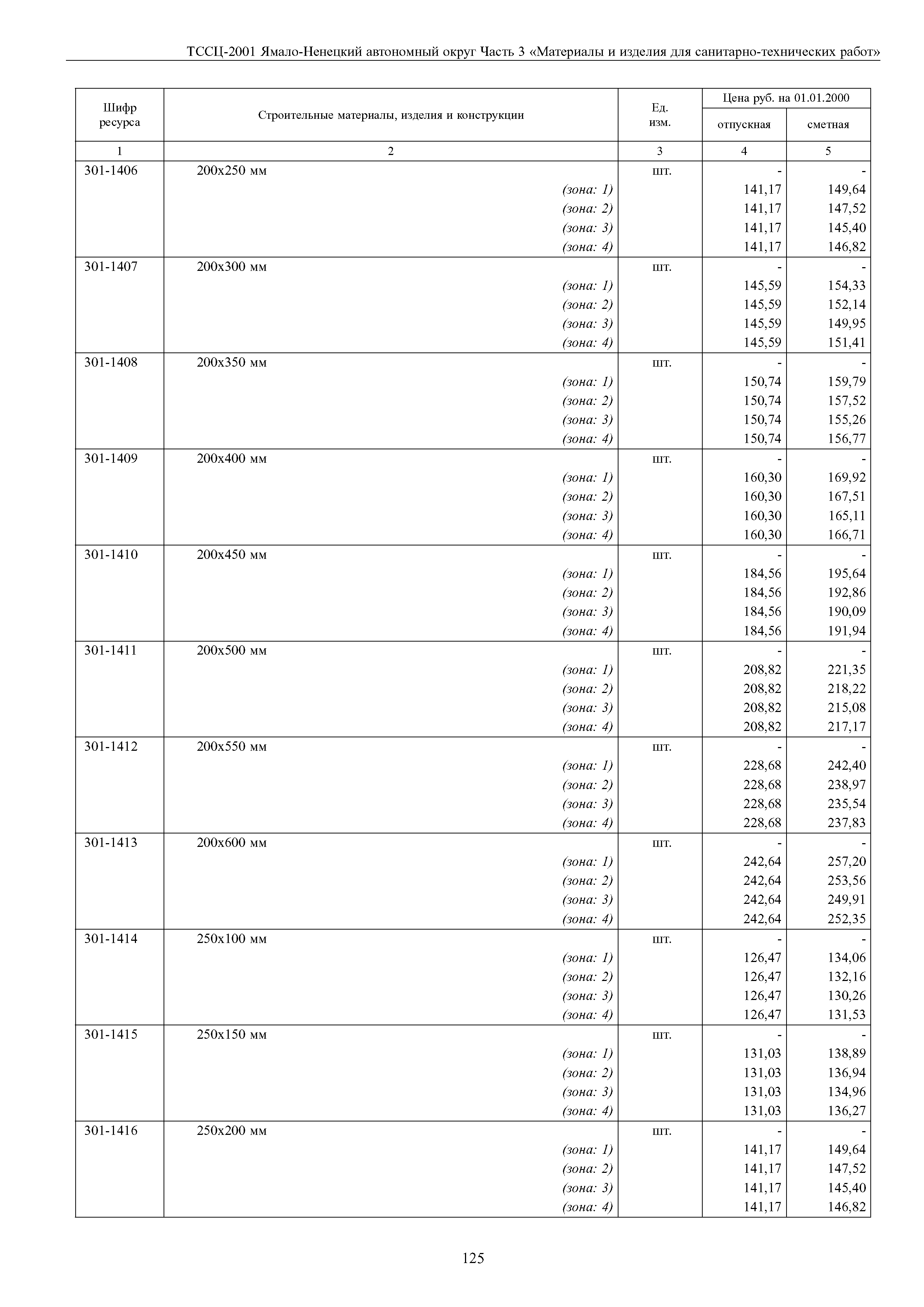 ТССЦ Ямало-Ненецкий автономный округ 03-2001