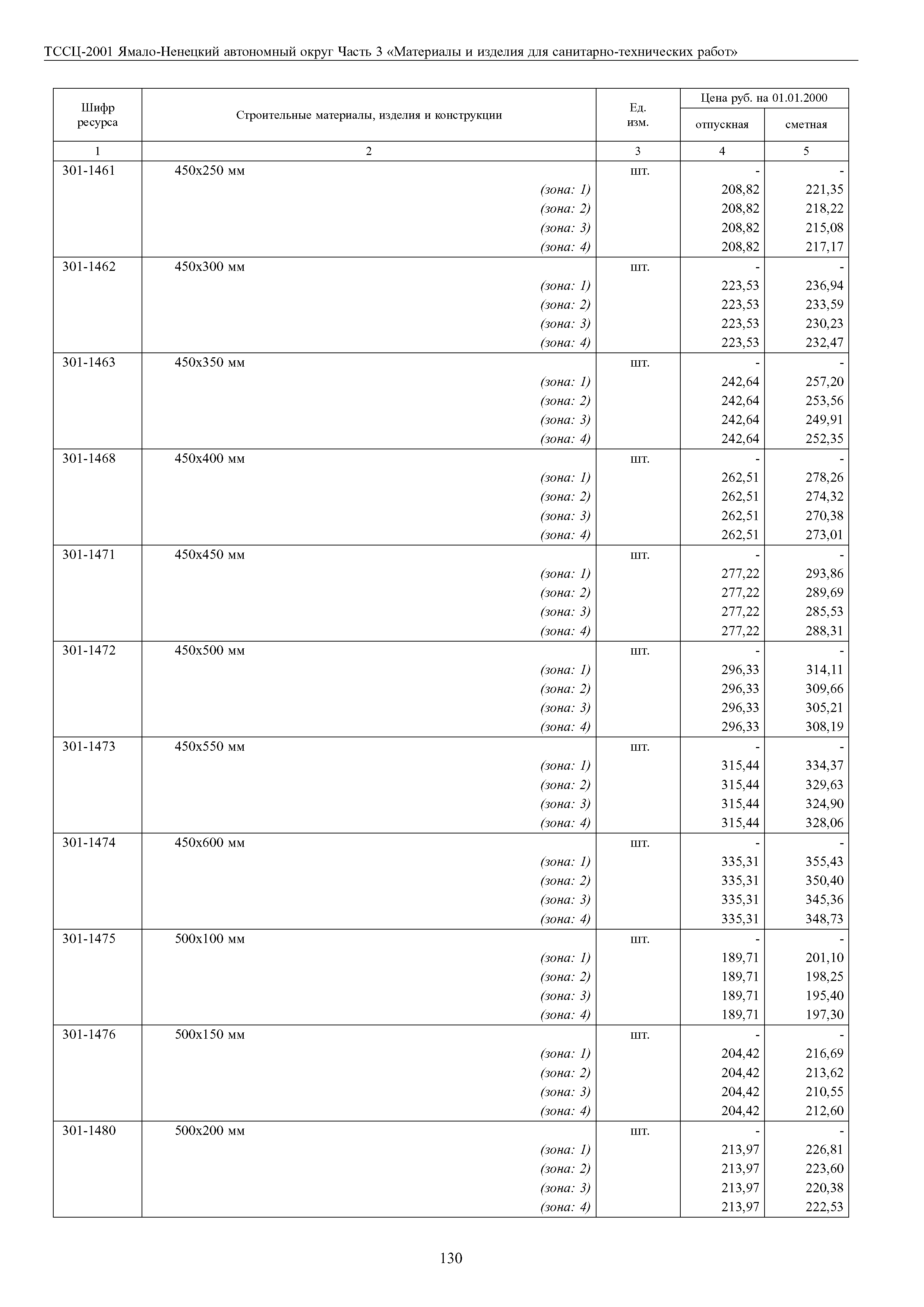 ТССЦ Ямало-Ненецкий автономный округ 03-2001