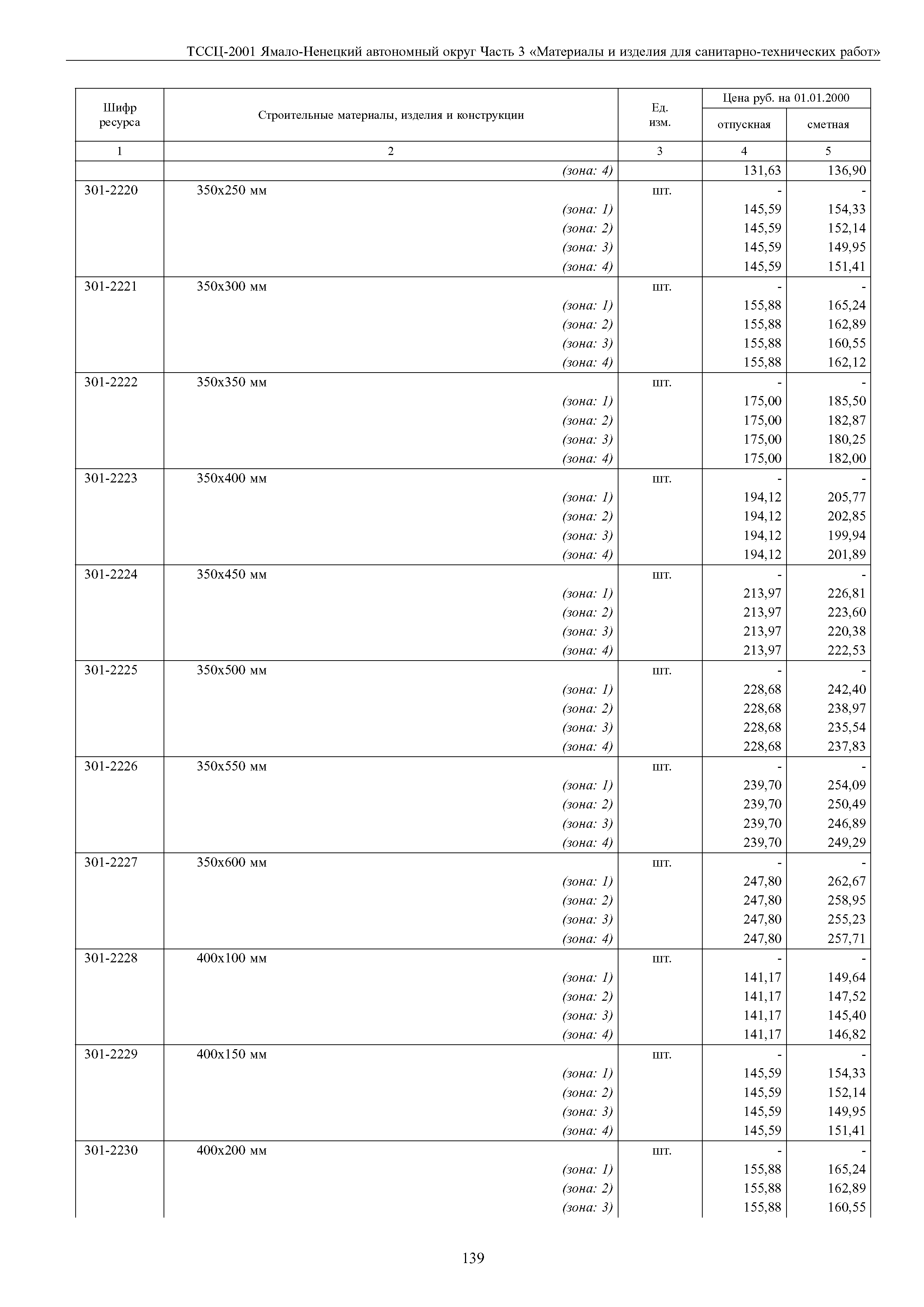 ТССЦ Ямало-Ненецкий автономный округ 03-2001