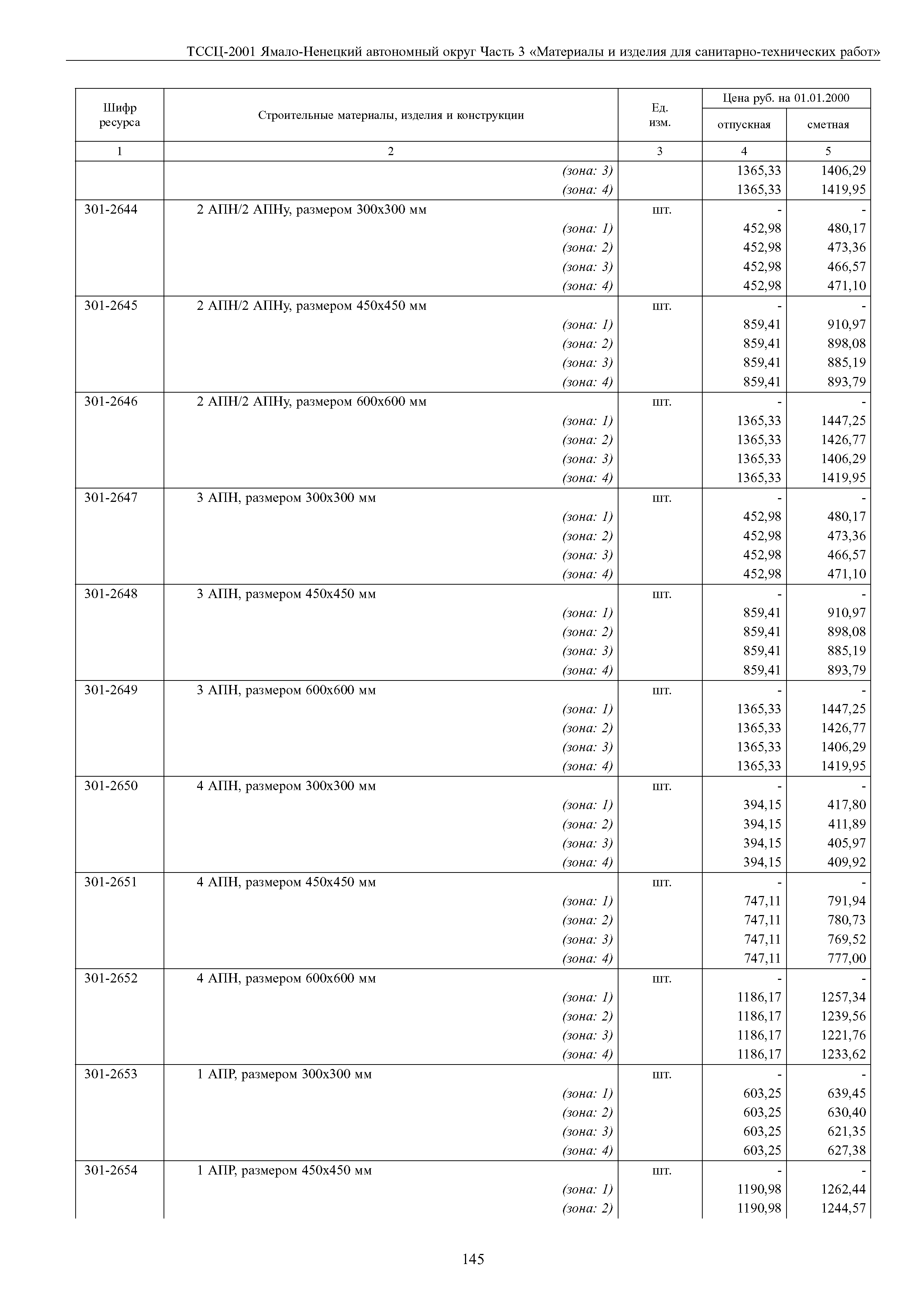 ТССЦ Ямало-Ненецкий автономный округ 03-2001