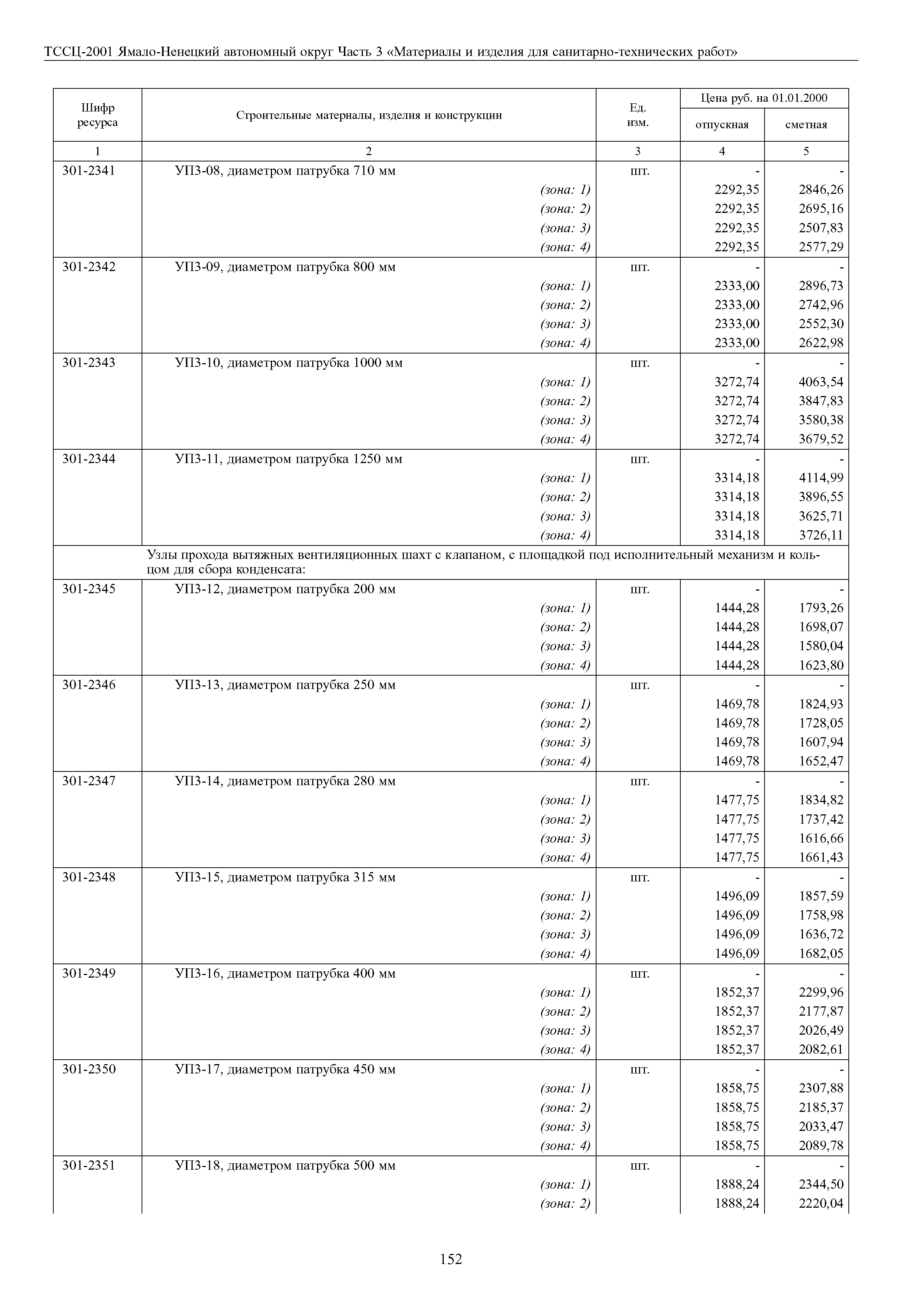 ТССЦ Ямало-Ненецкий автономный округ 03-2001