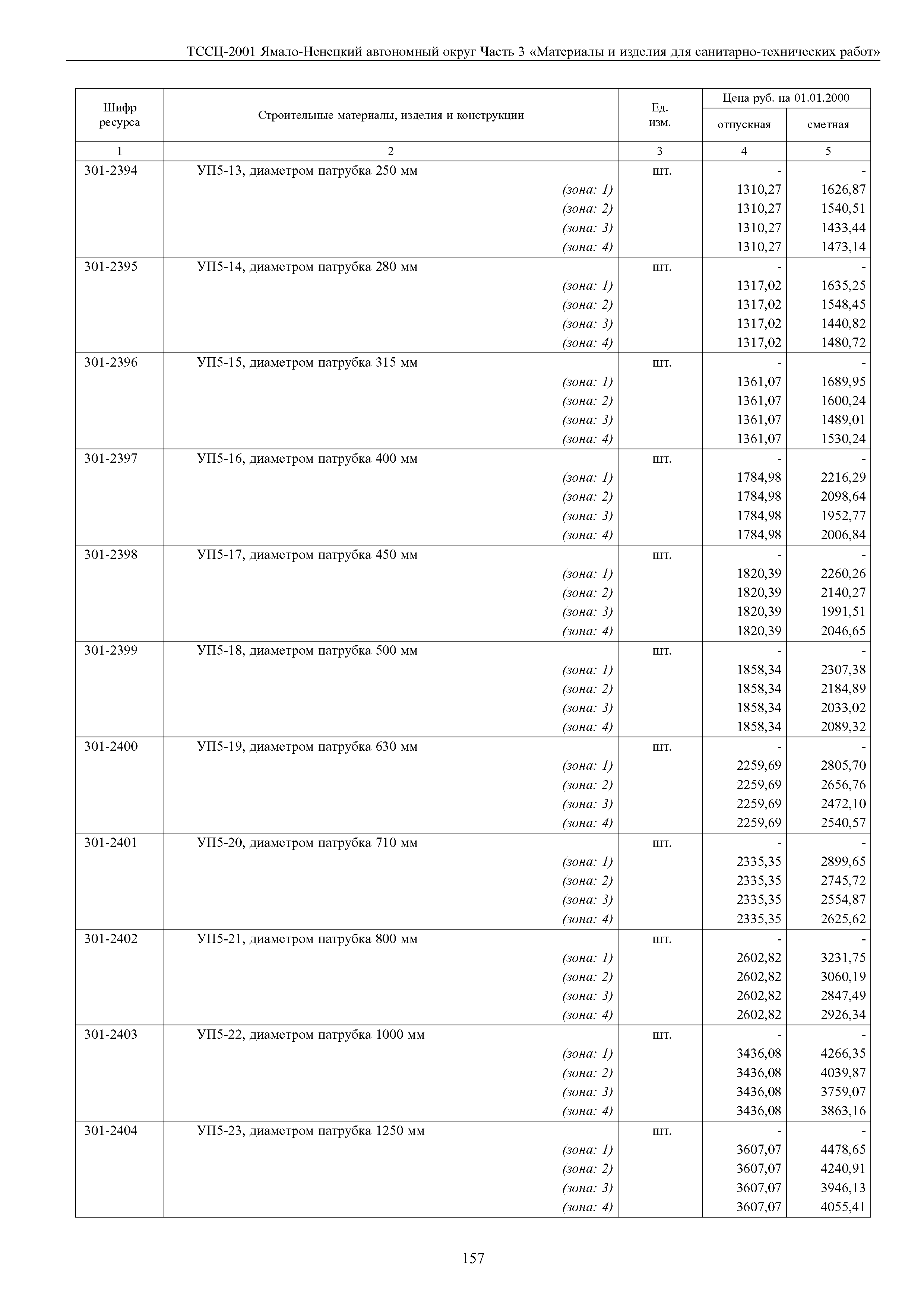 ТССЦ Ямало-Ненецкий автономный округ 03-2001