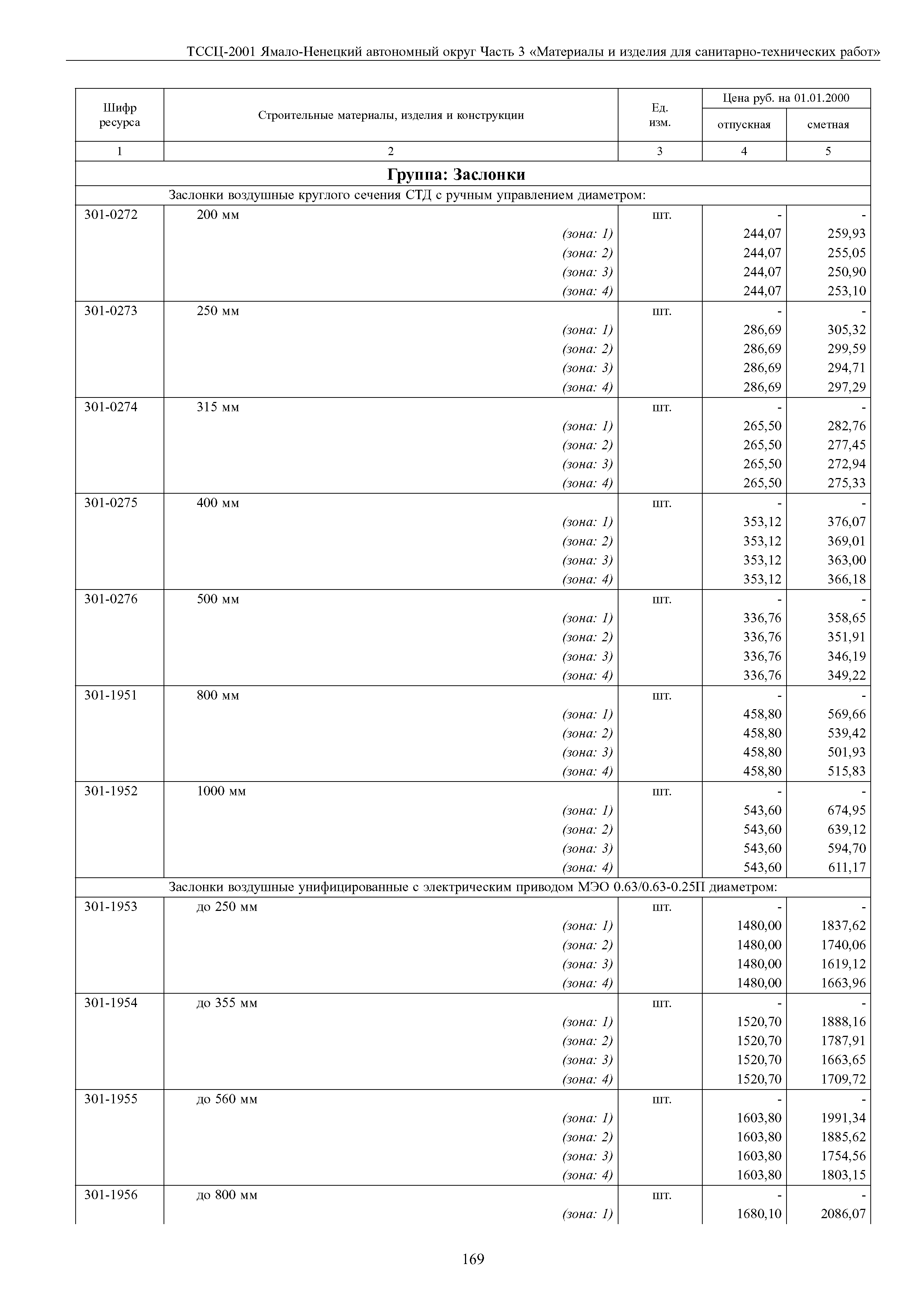 ТССЦ Ямало-Ненецкий автономный округ 03-2001