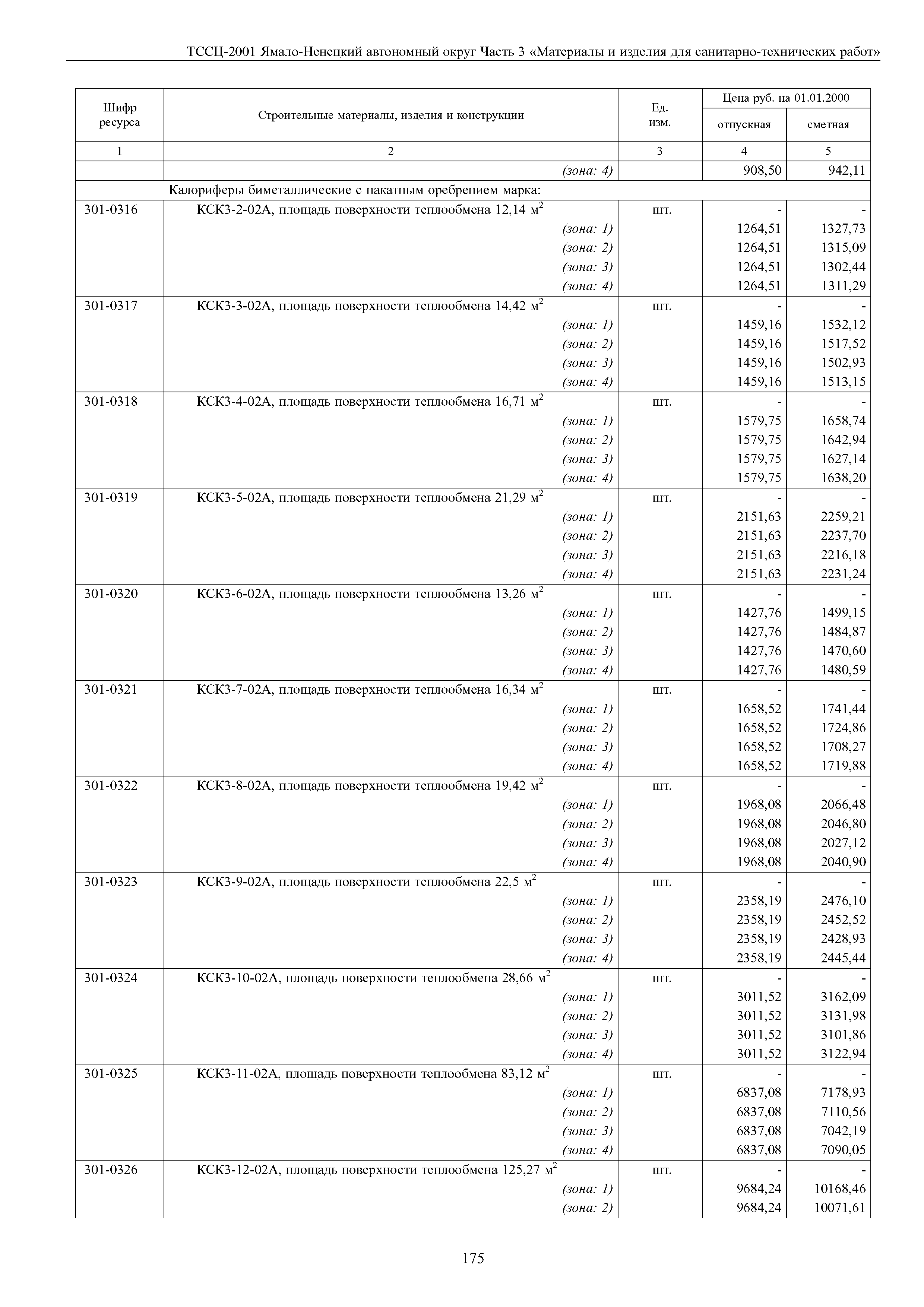 ТССЦ Ямало-Ненецкий автономный округ 03-2001