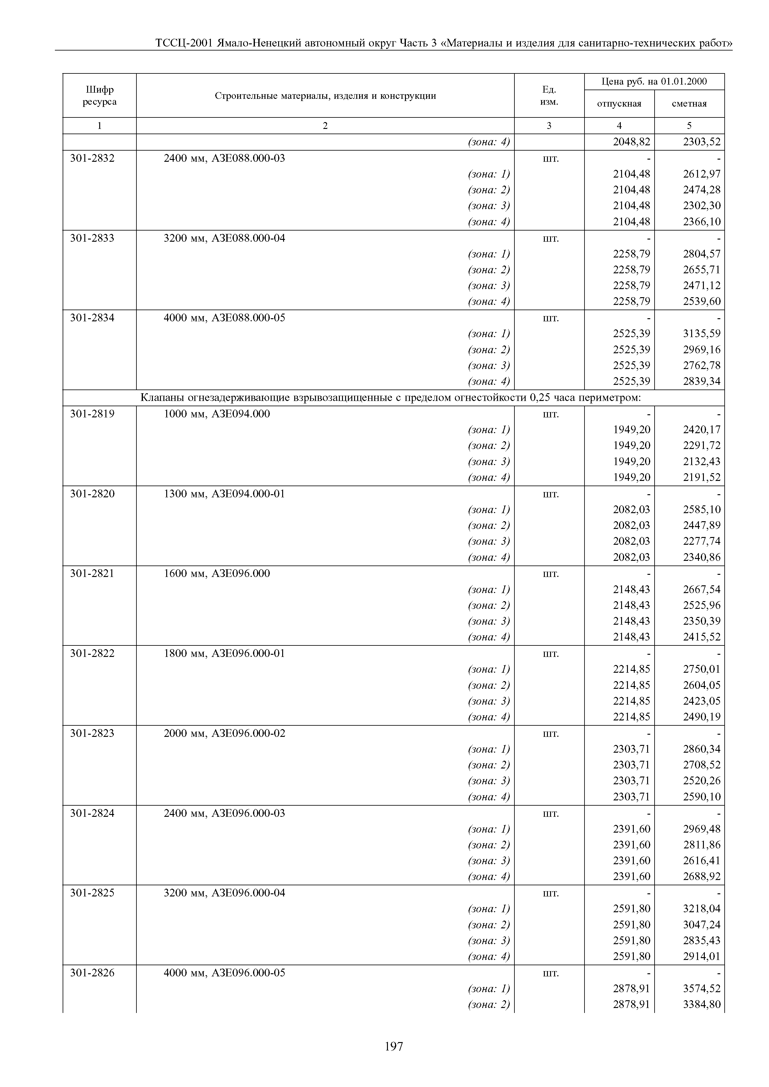 ТССЦ Ямало-Ненецкий автономный округ 03-2001