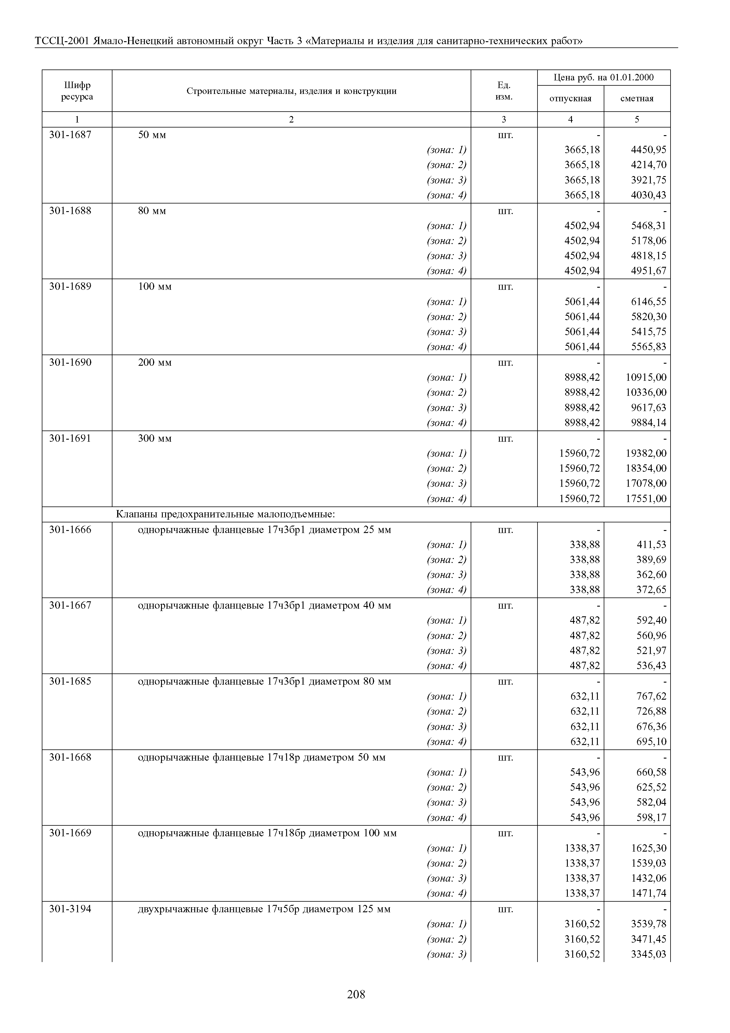 ТССЦ Ямало-Ненецкий автономный округ 03-2001