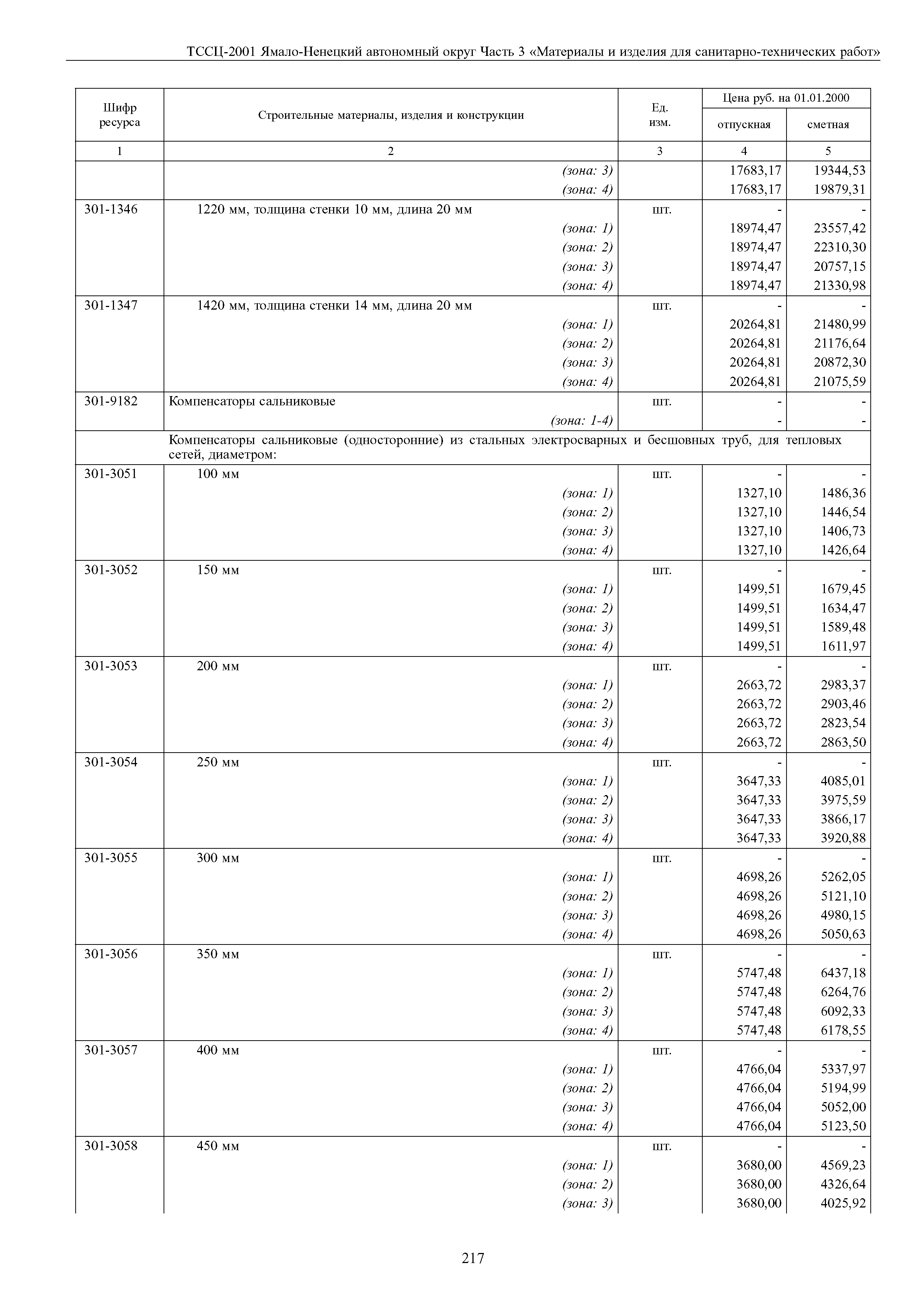 ТССЦ Ямало-Ненецкий автономный округ 03-2001