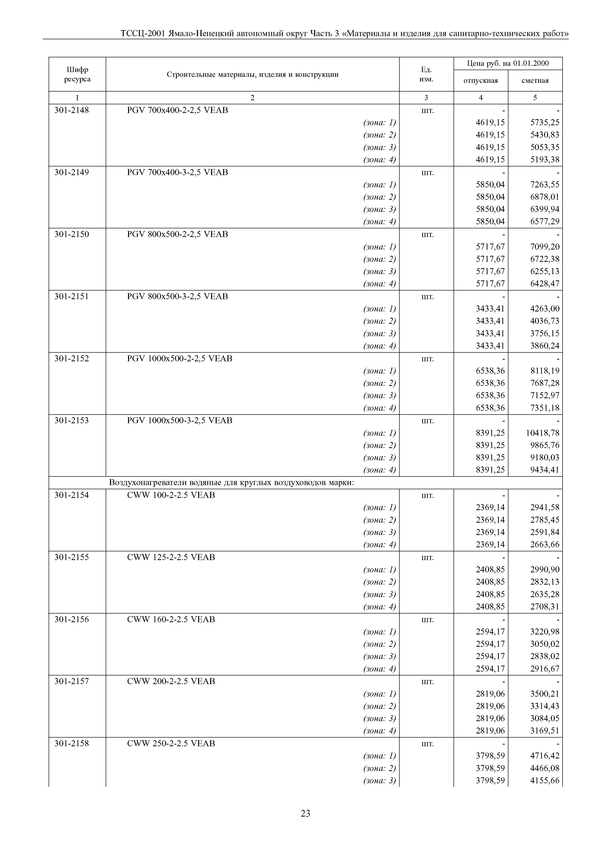 ТССЦ Ямало-Ненецкий автономный округ 03-2001